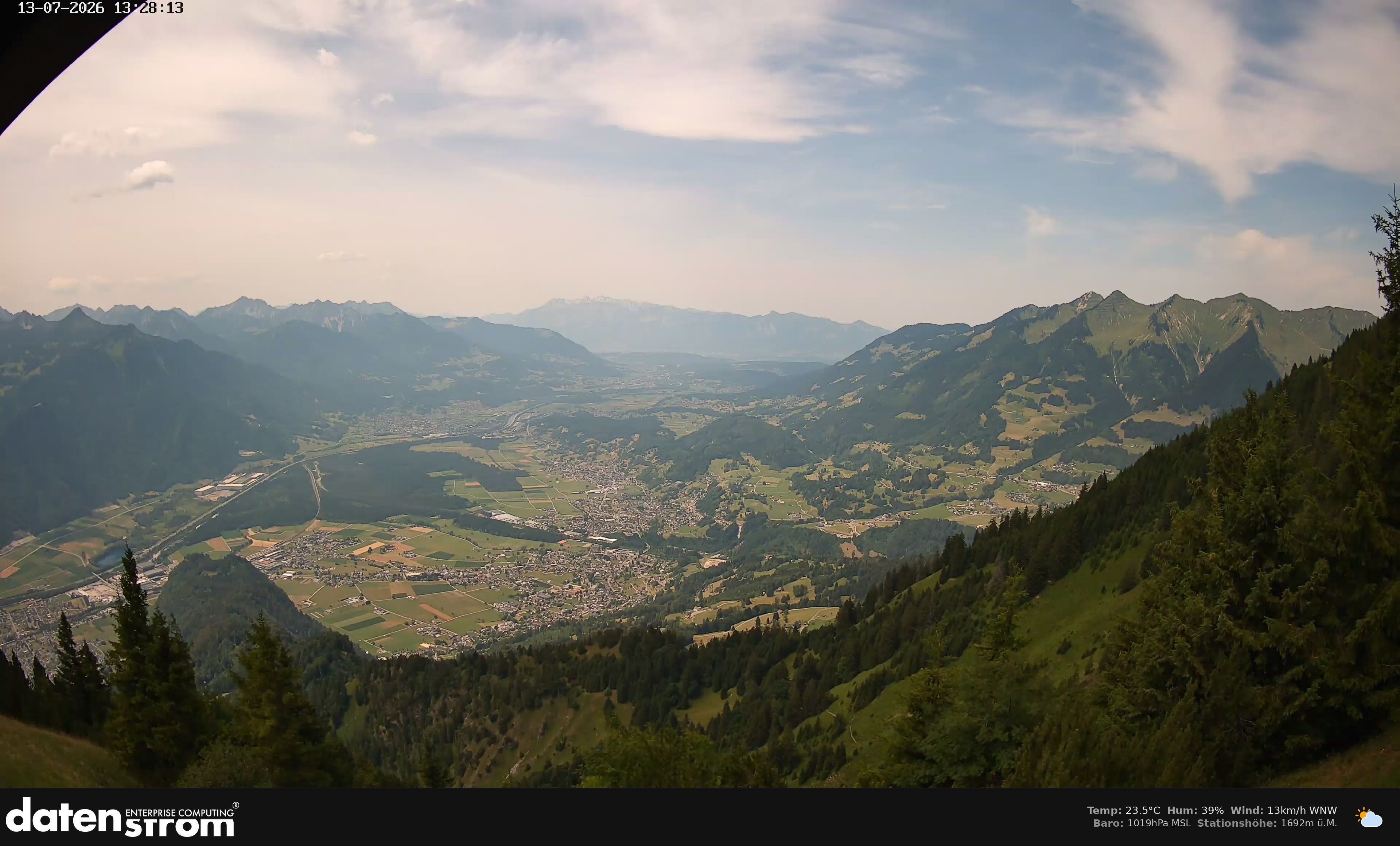 Bludenz - Walgau