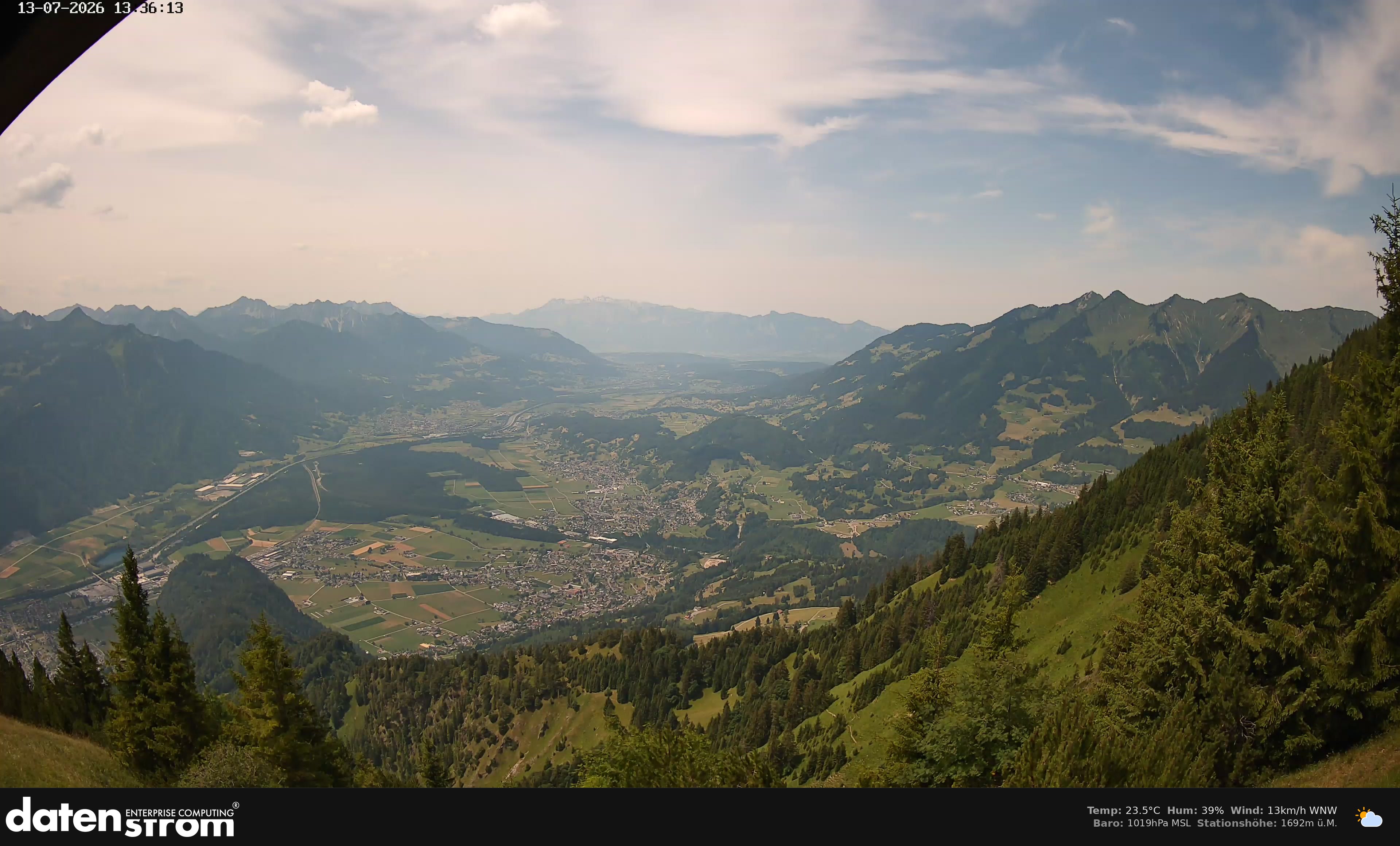 Bludenz - Walgau