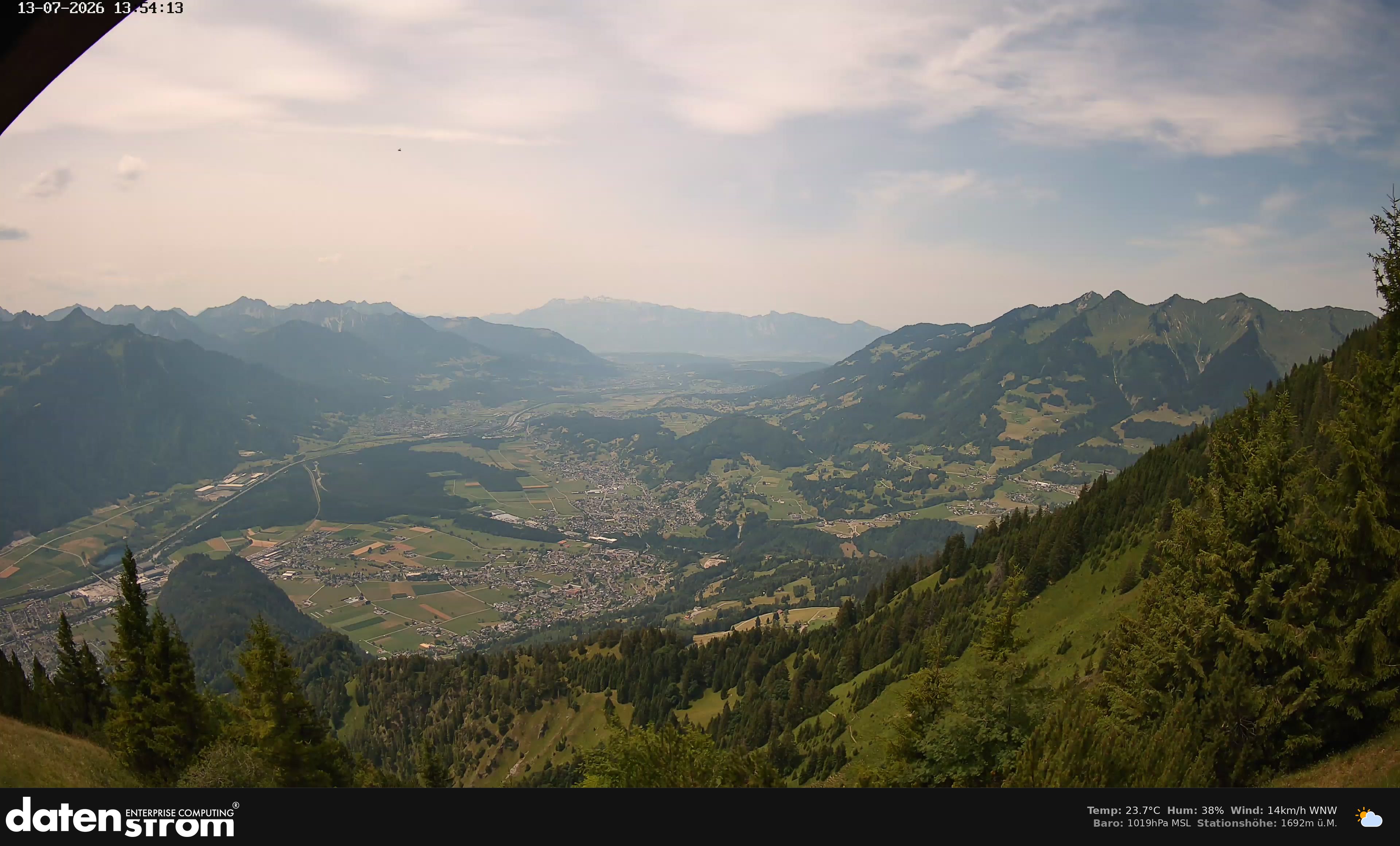 Bludenz - Walgau