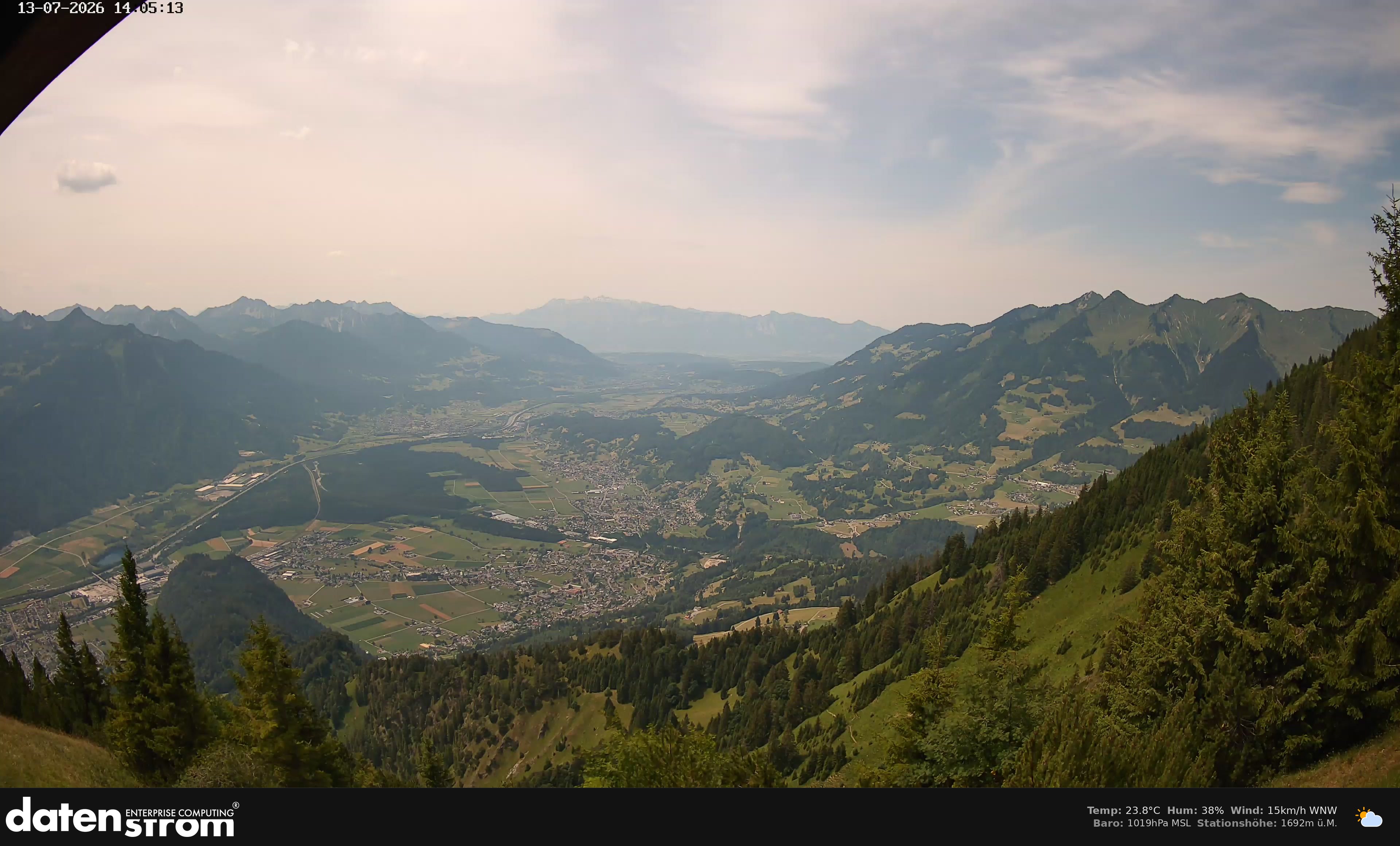 Bludenz - Walgau