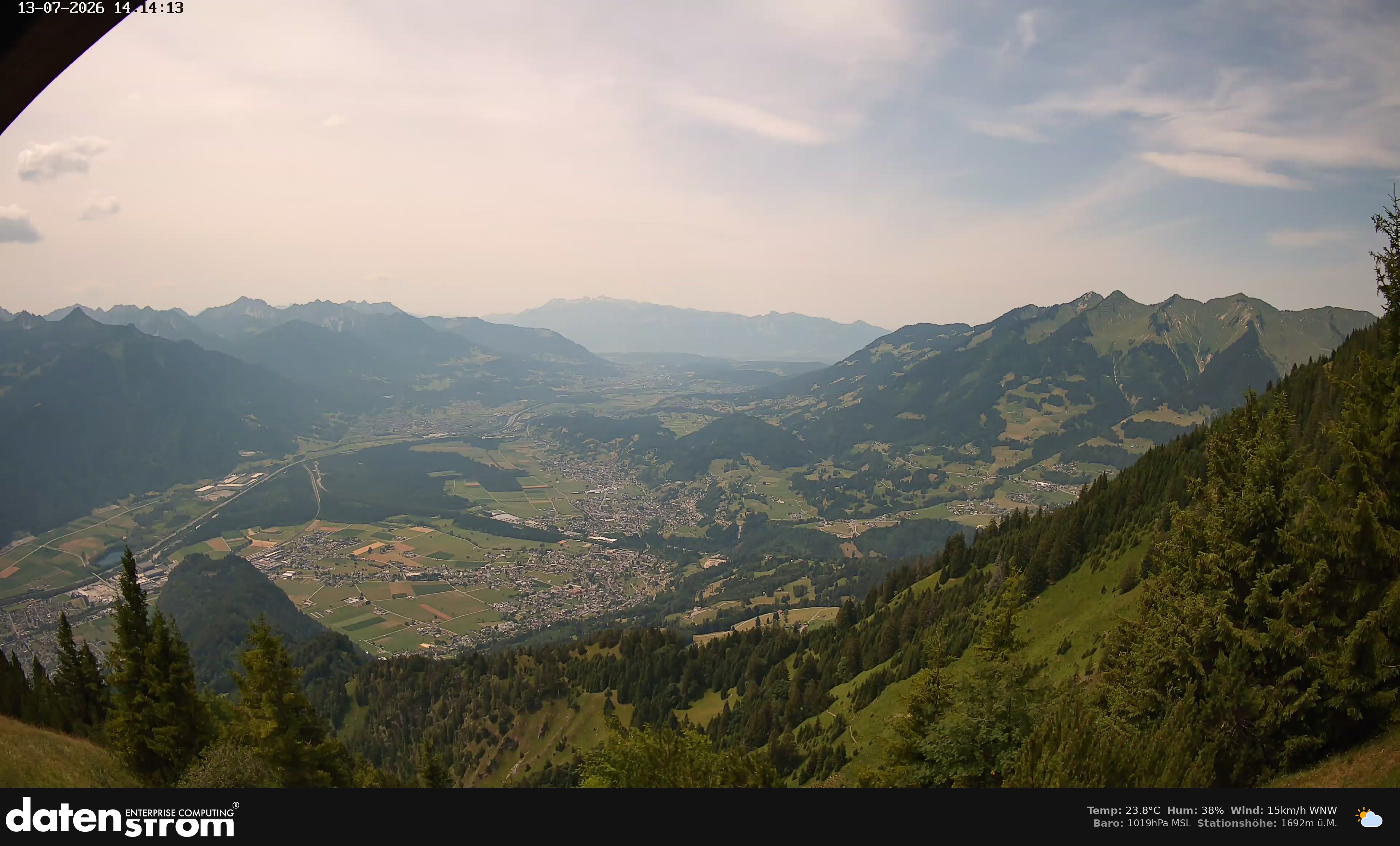 Bludenz - Walgau