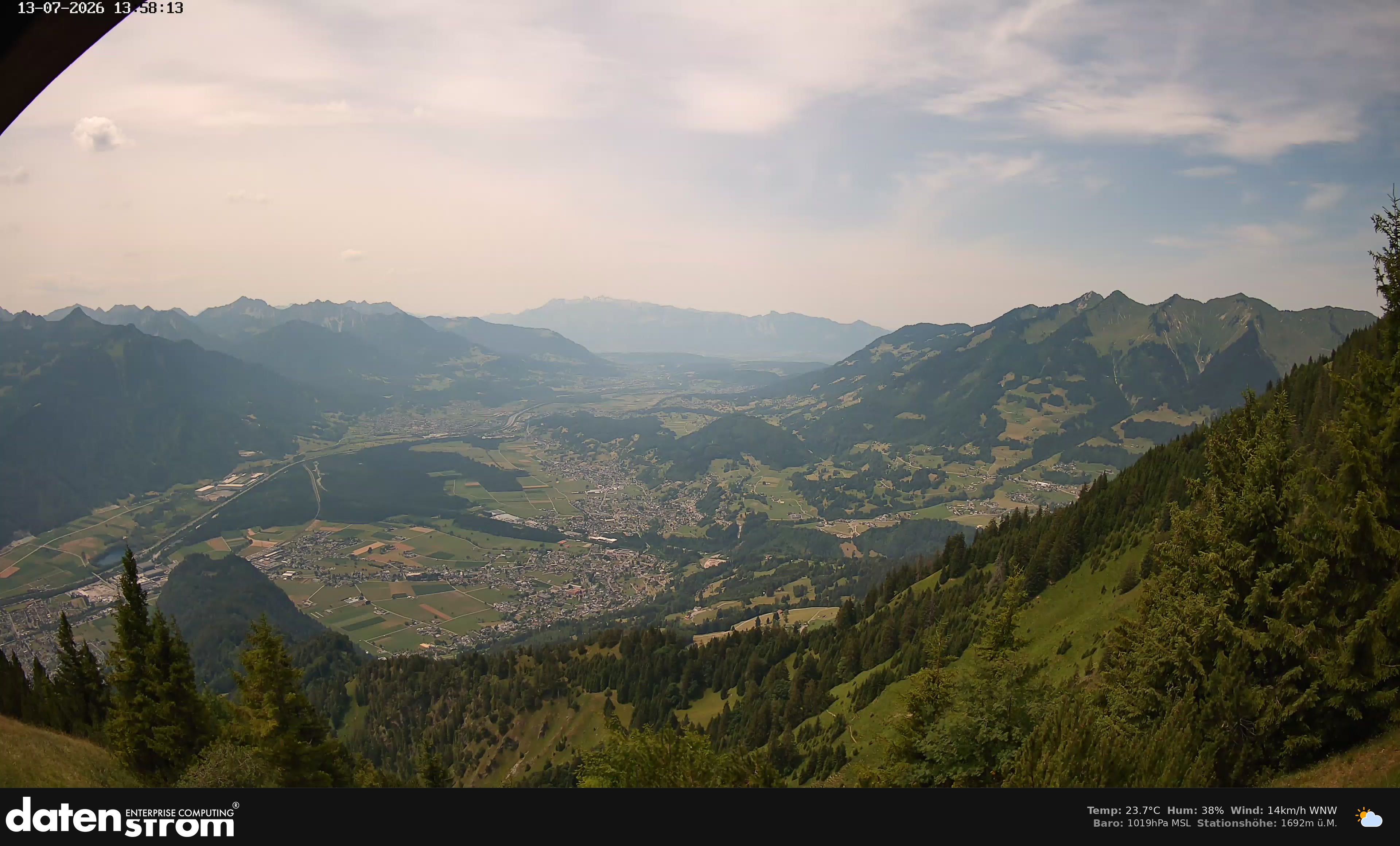 Bludenz - Walgau