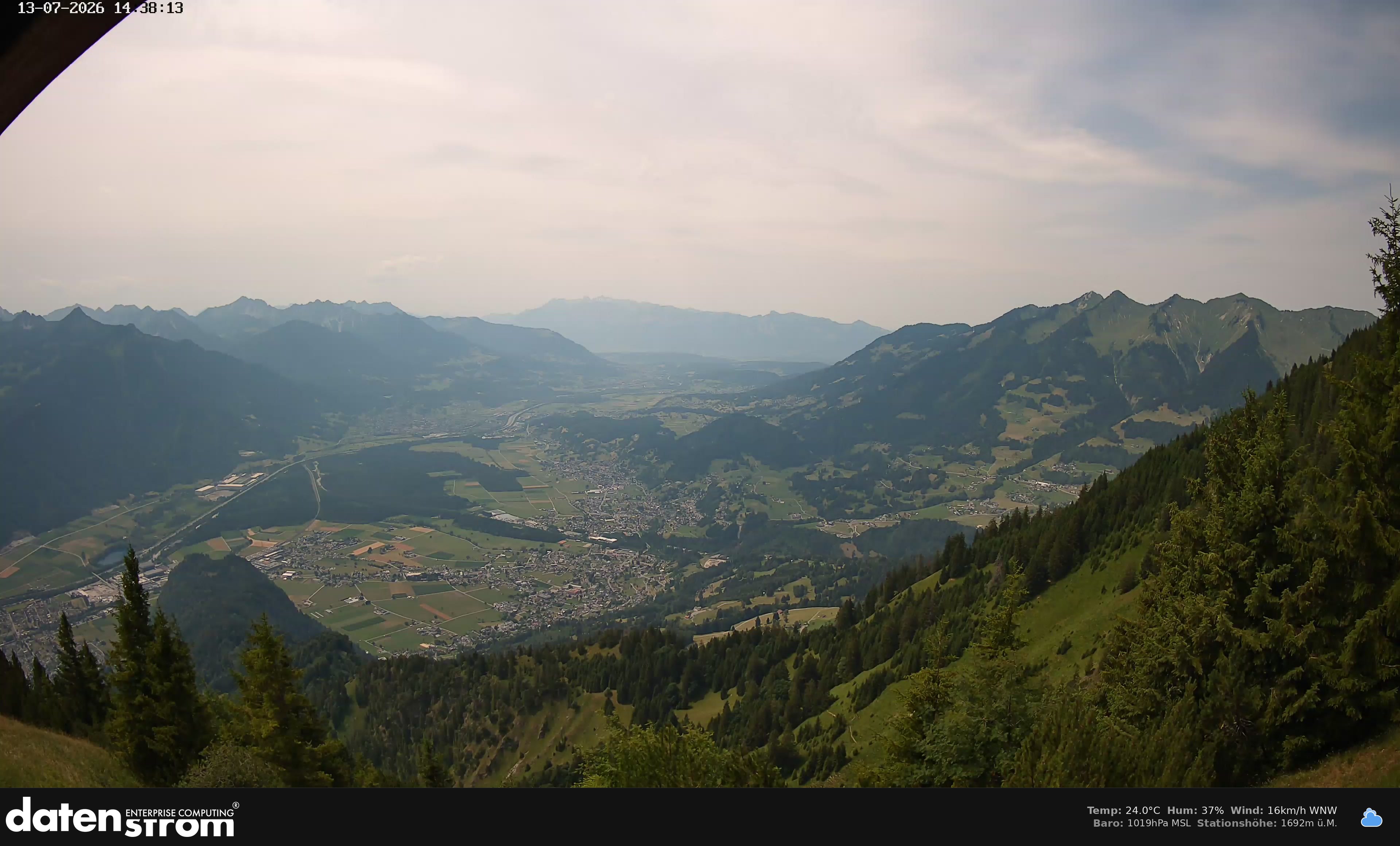 Bludenz - Walgau