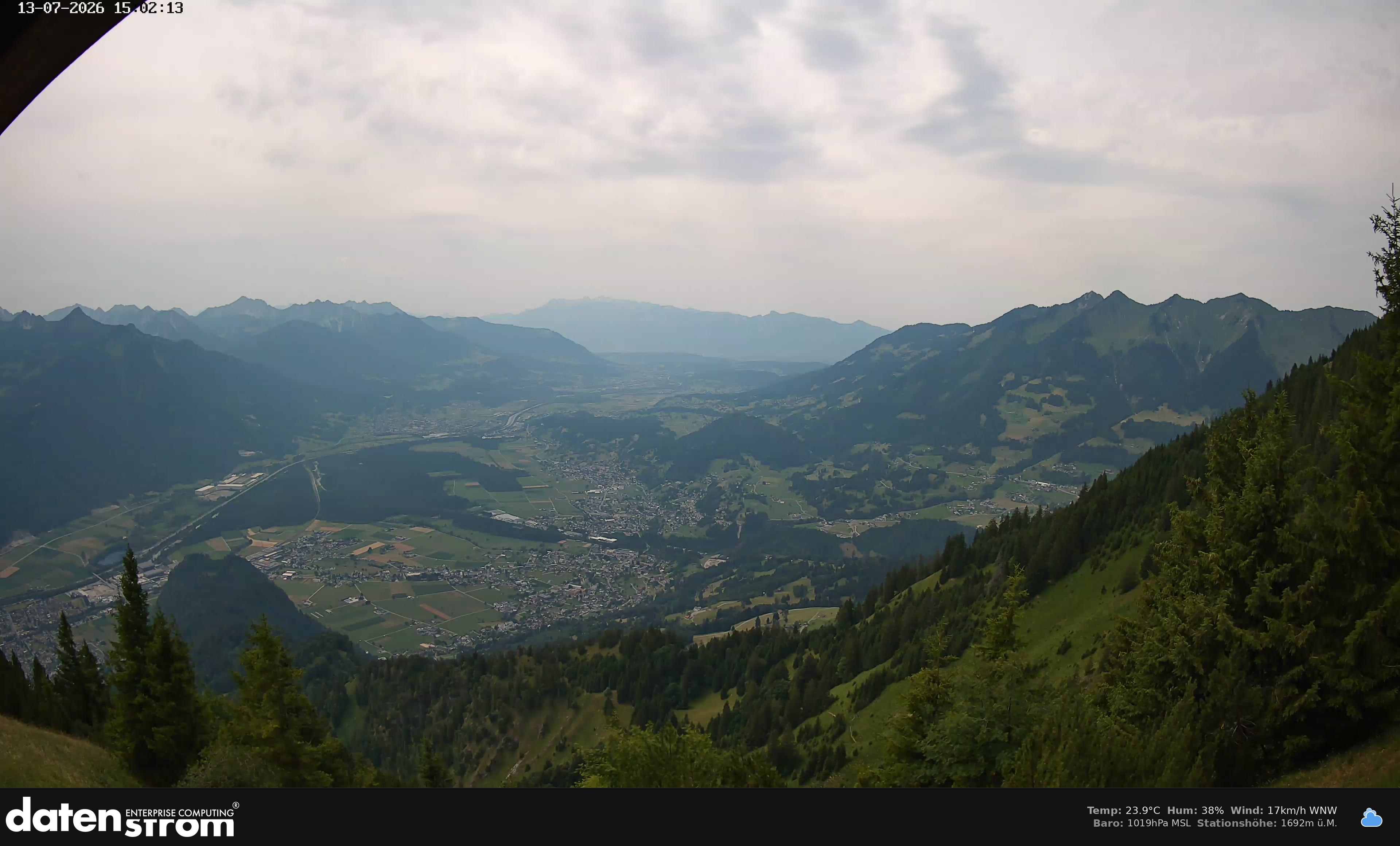 Bludenz - Walgau