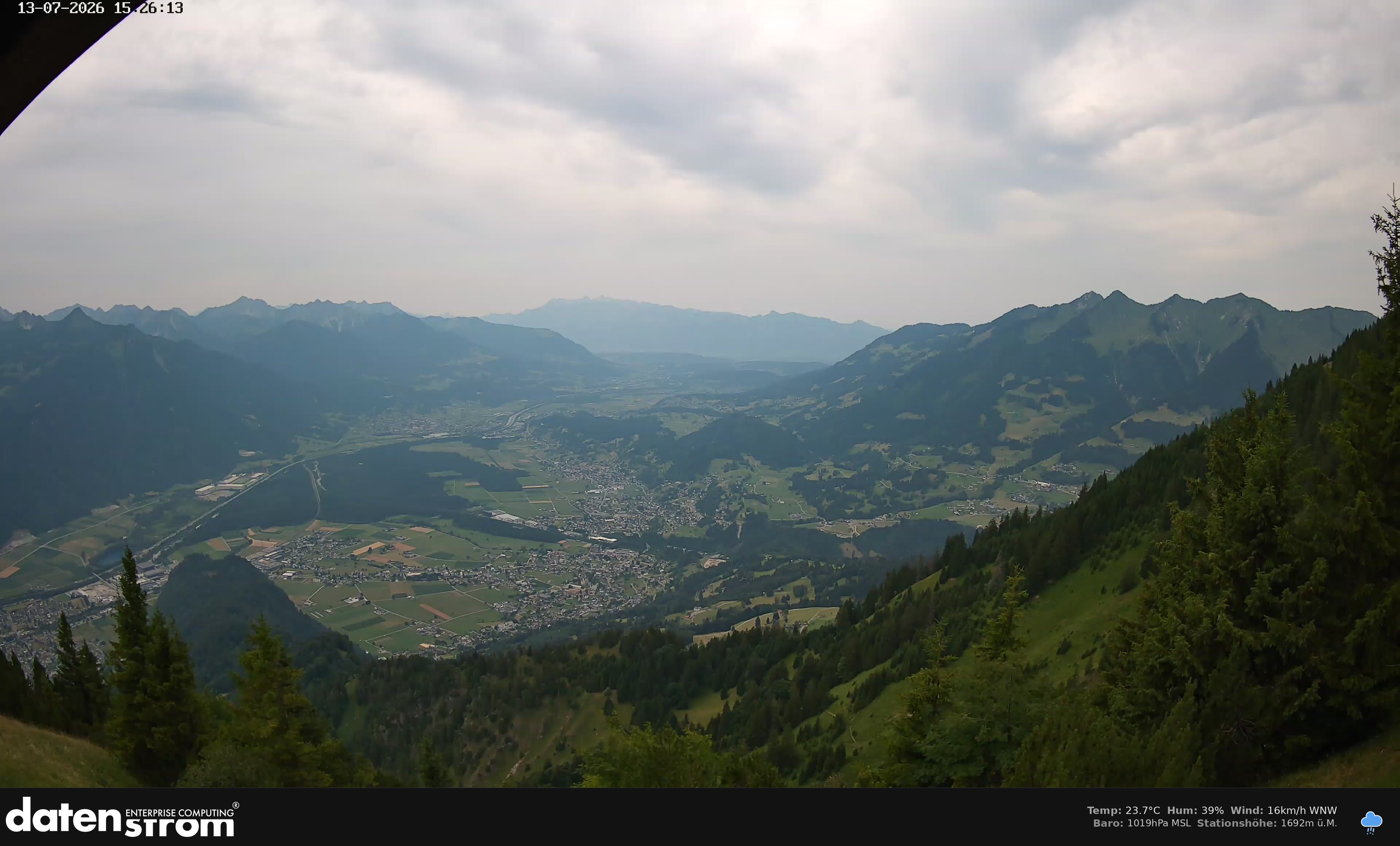 Bludenz - Walgau