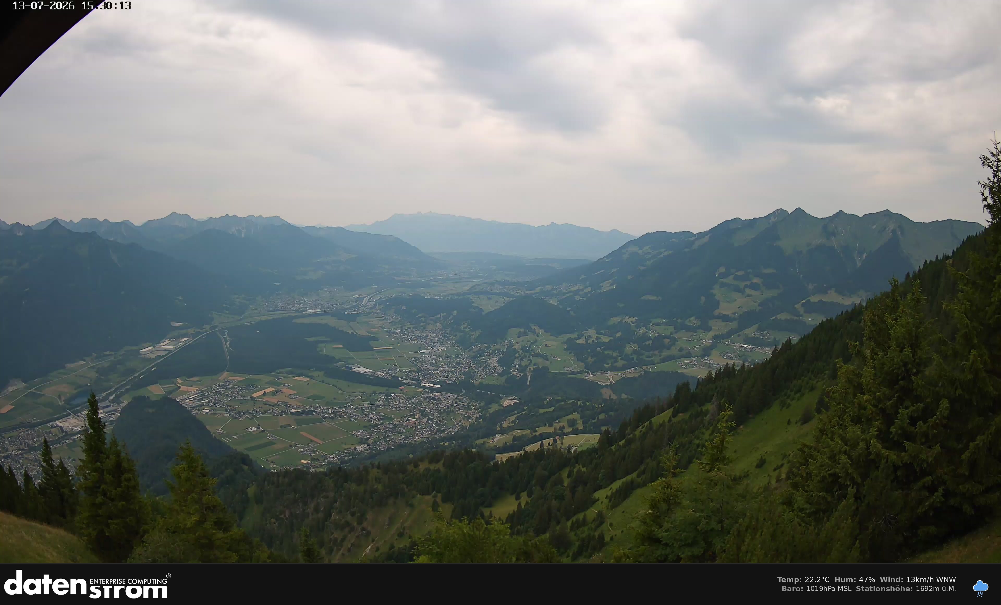 Bludenz - Walgau