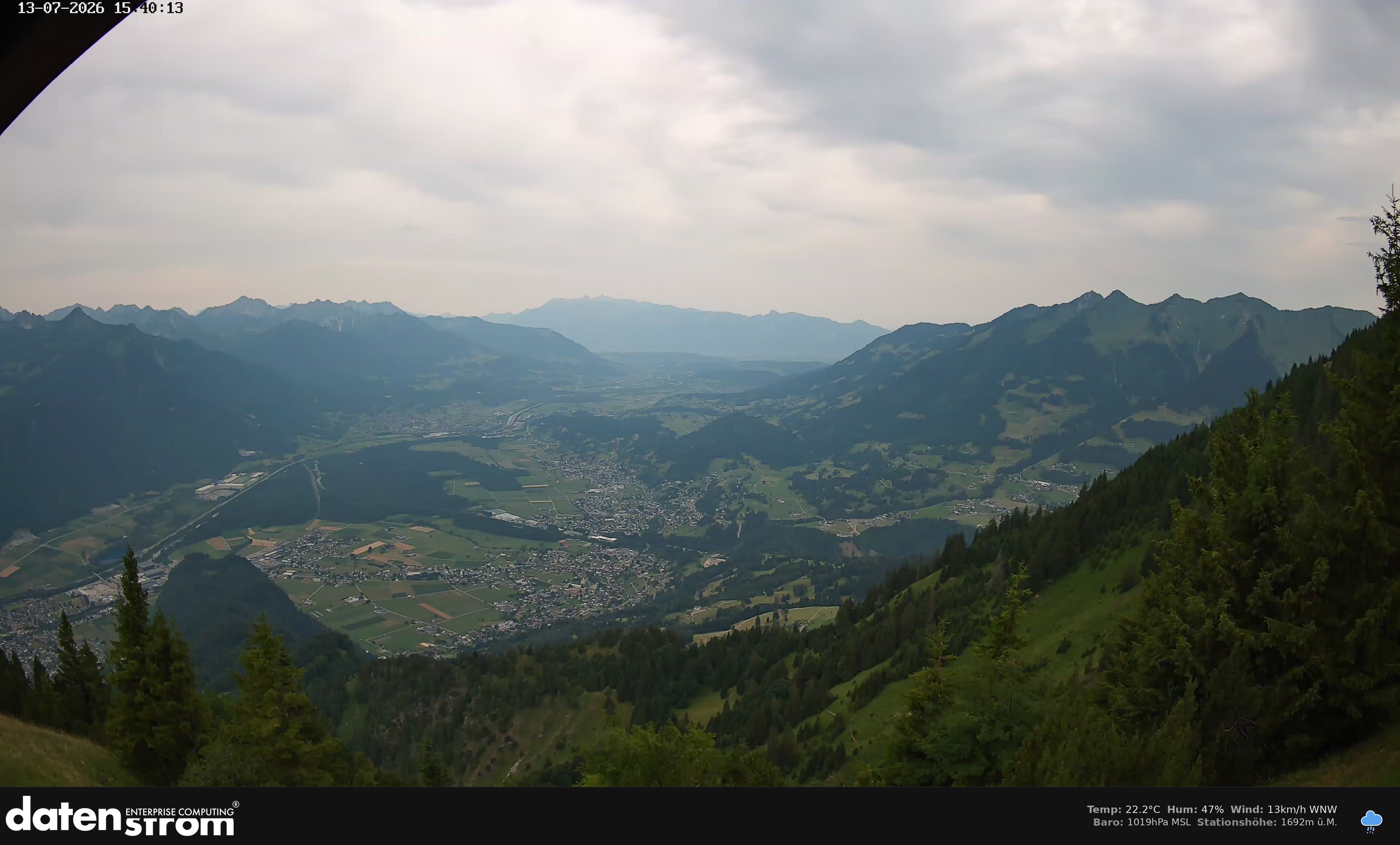 Bludenz - Walgau