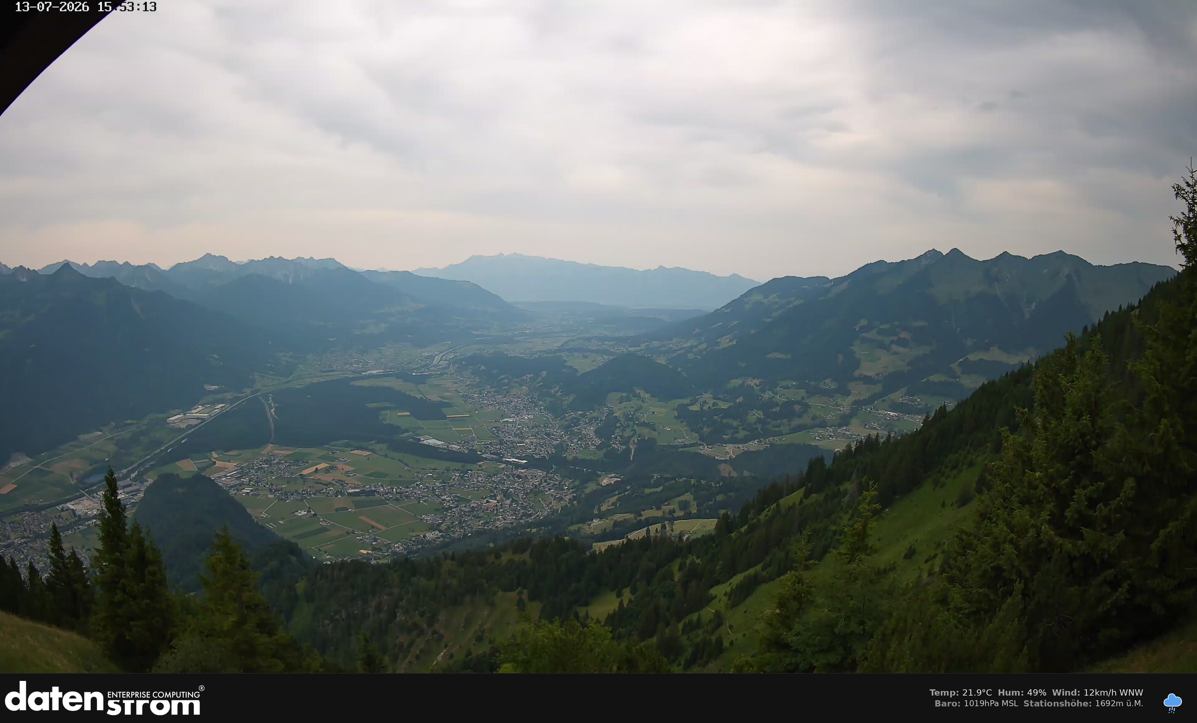 Bludenz - Walgau