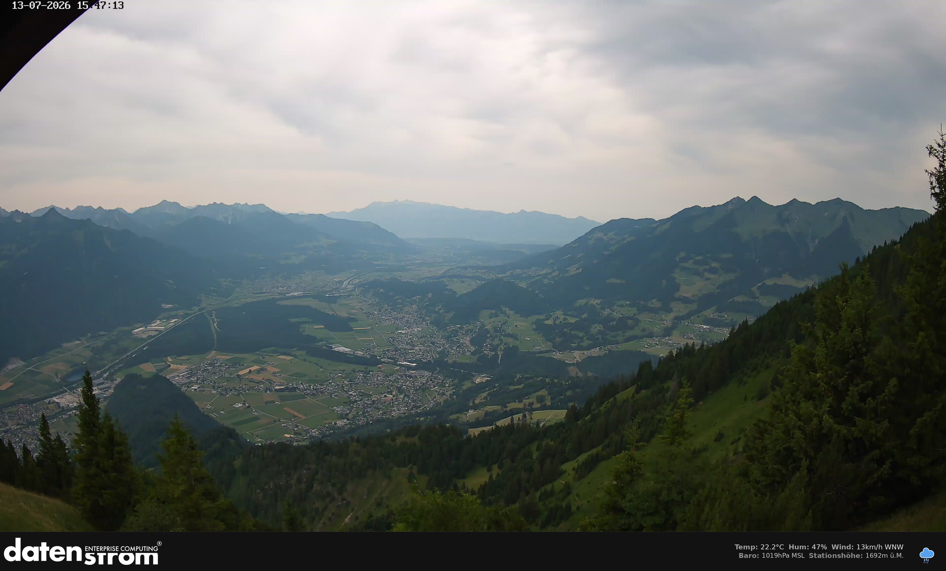 Bludenz - Walgau