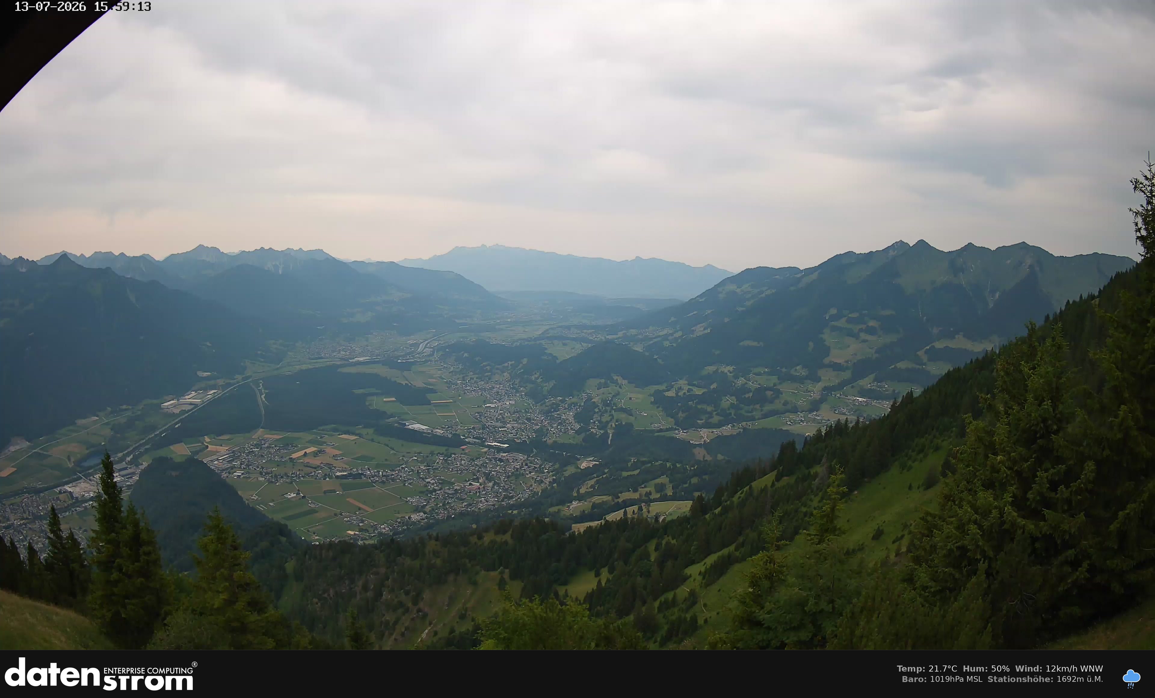 Bludenz - Walgau