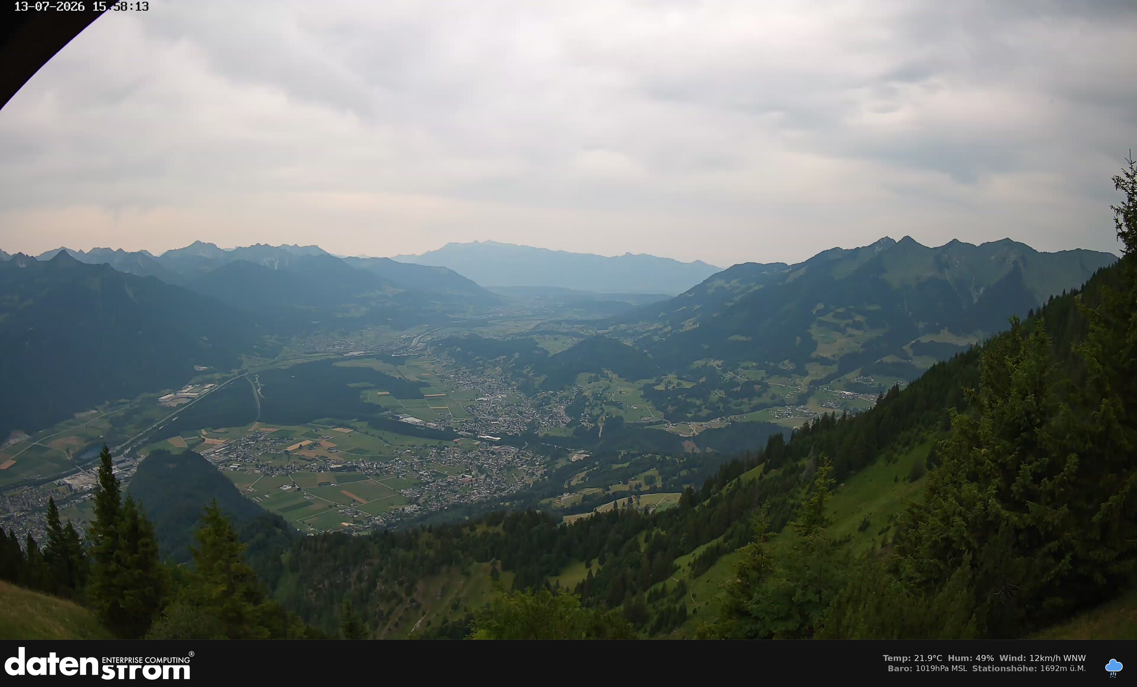 Bludenz - Walgau
