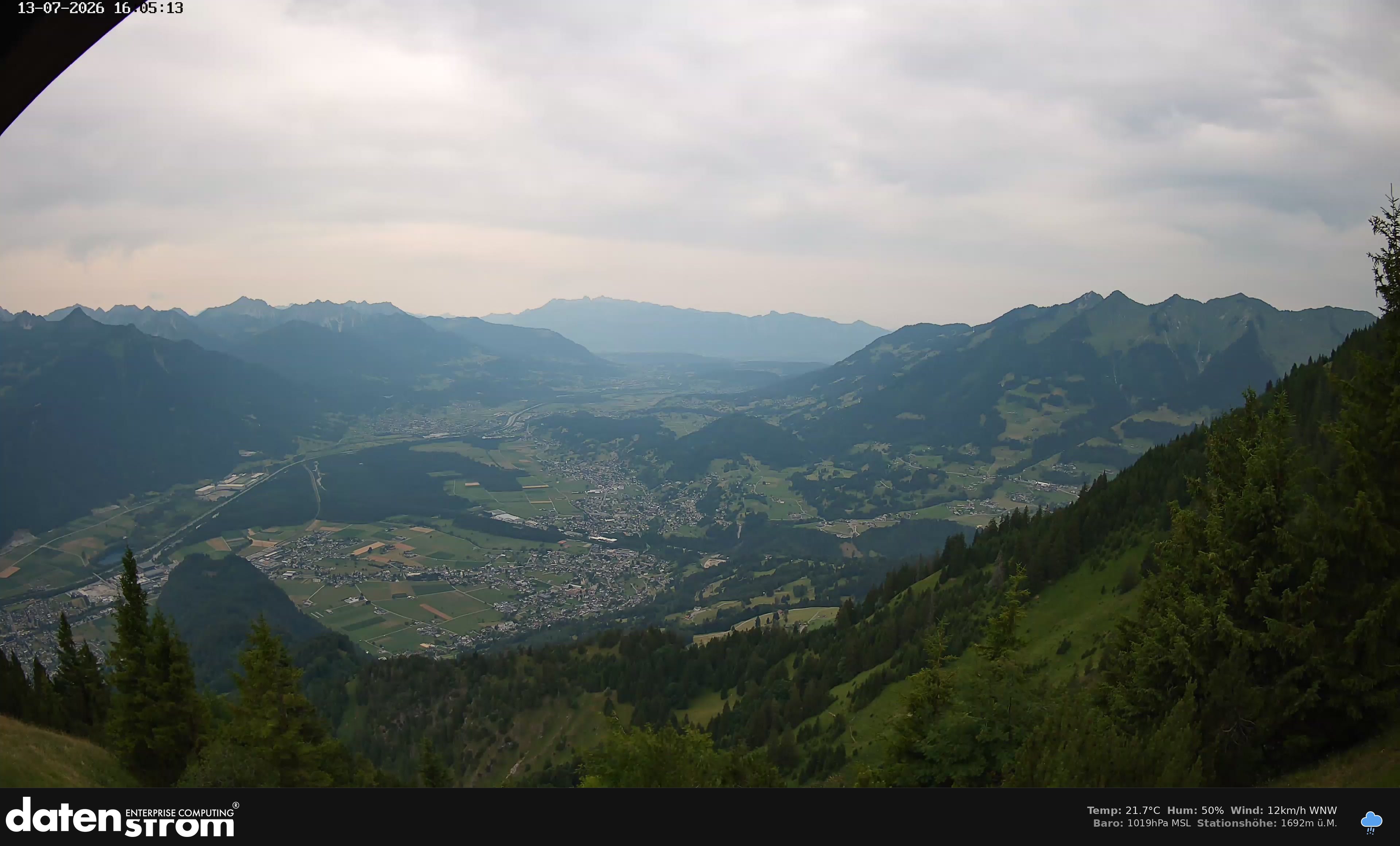 Bludenz - Walgau