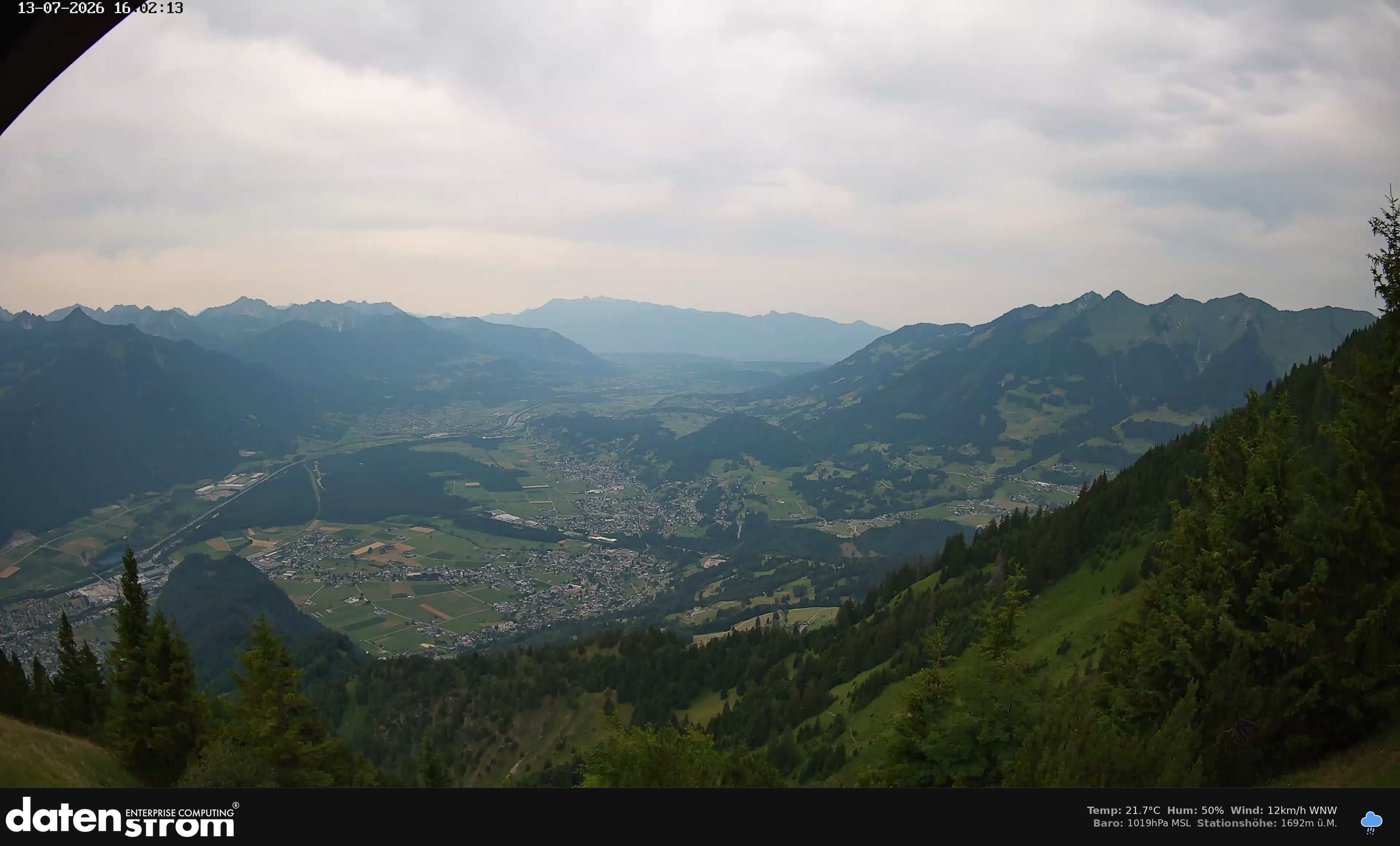 Bludenz - Walgau