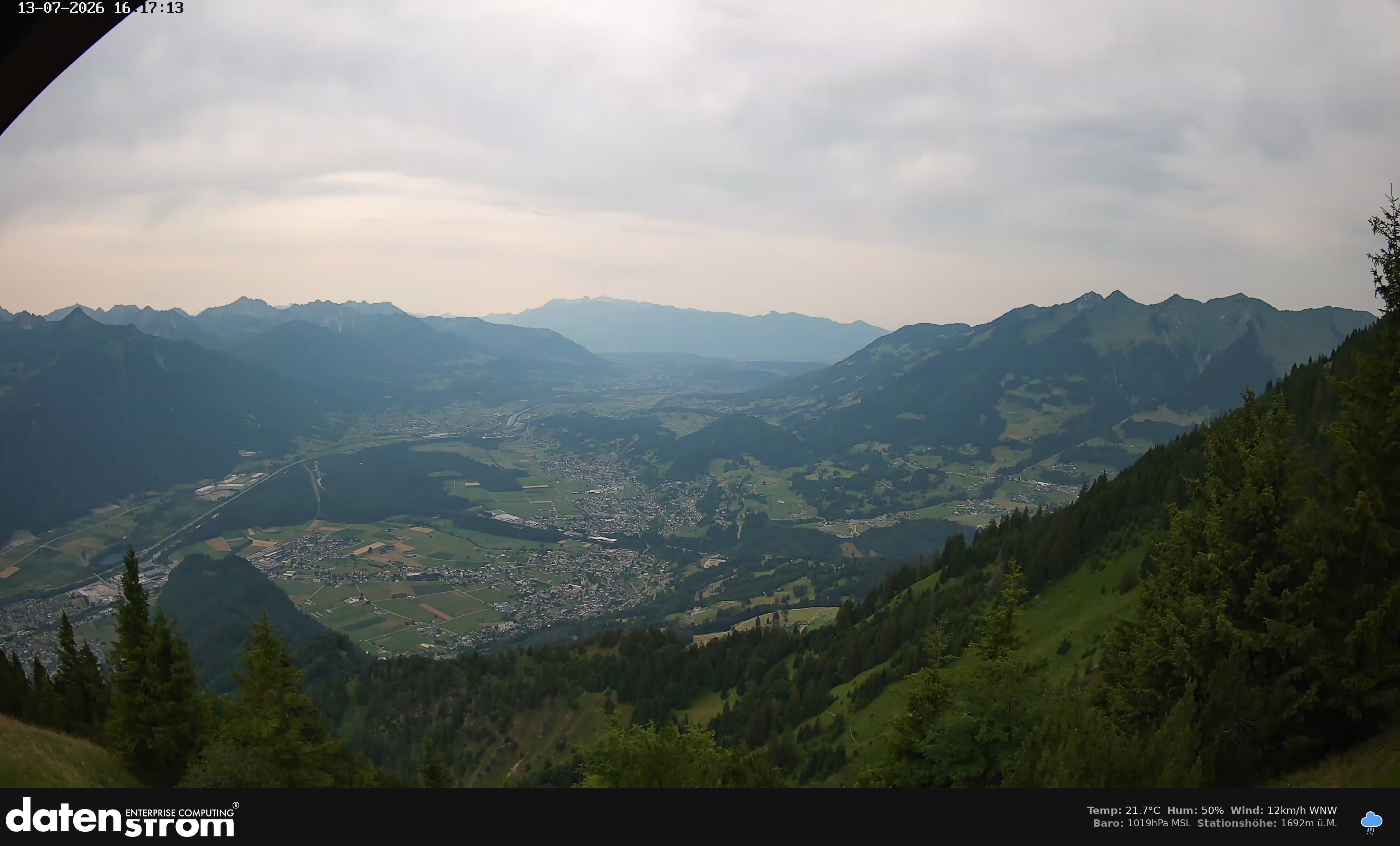Bludenz - Walgau