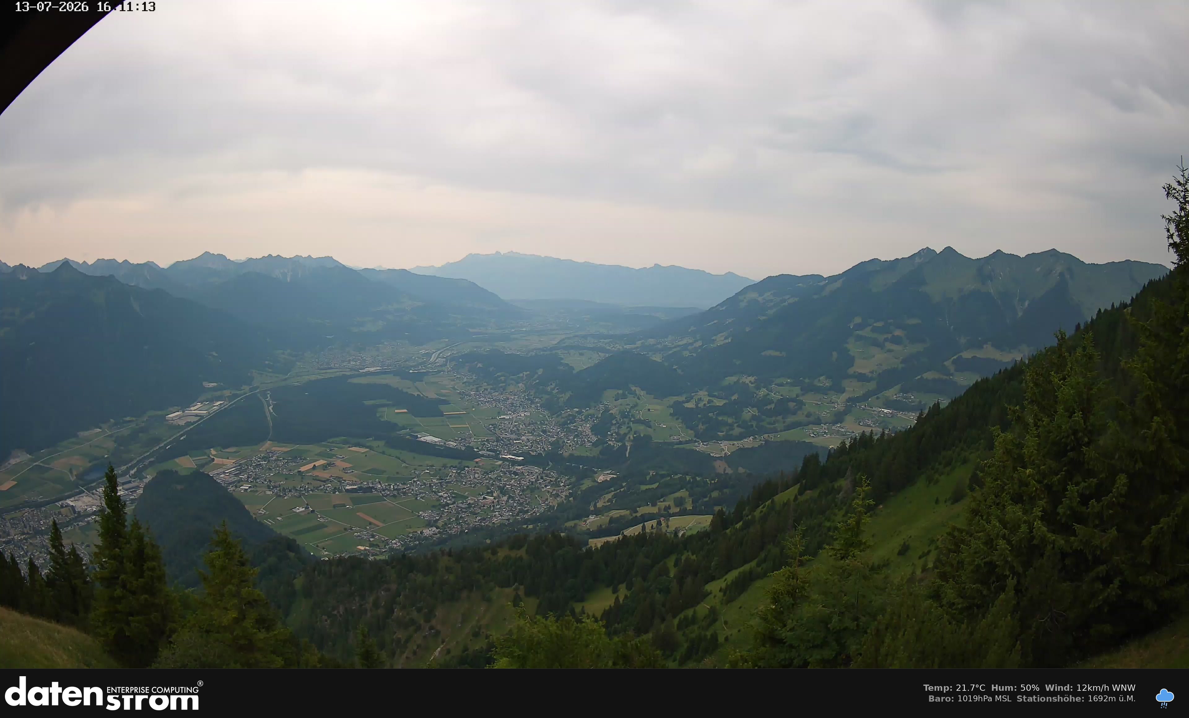 Bludenz - Walgau