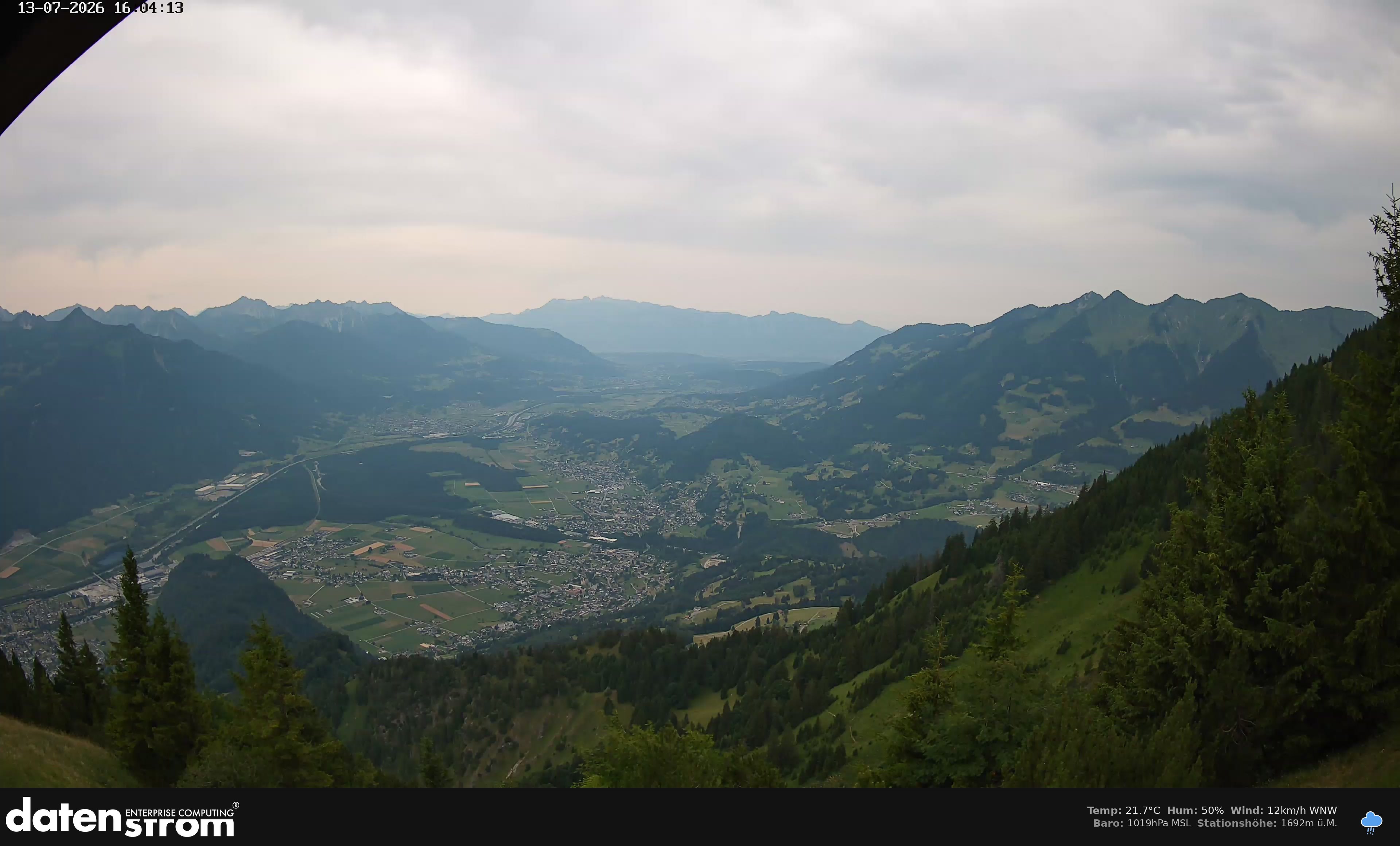 Bludenz - Walgau