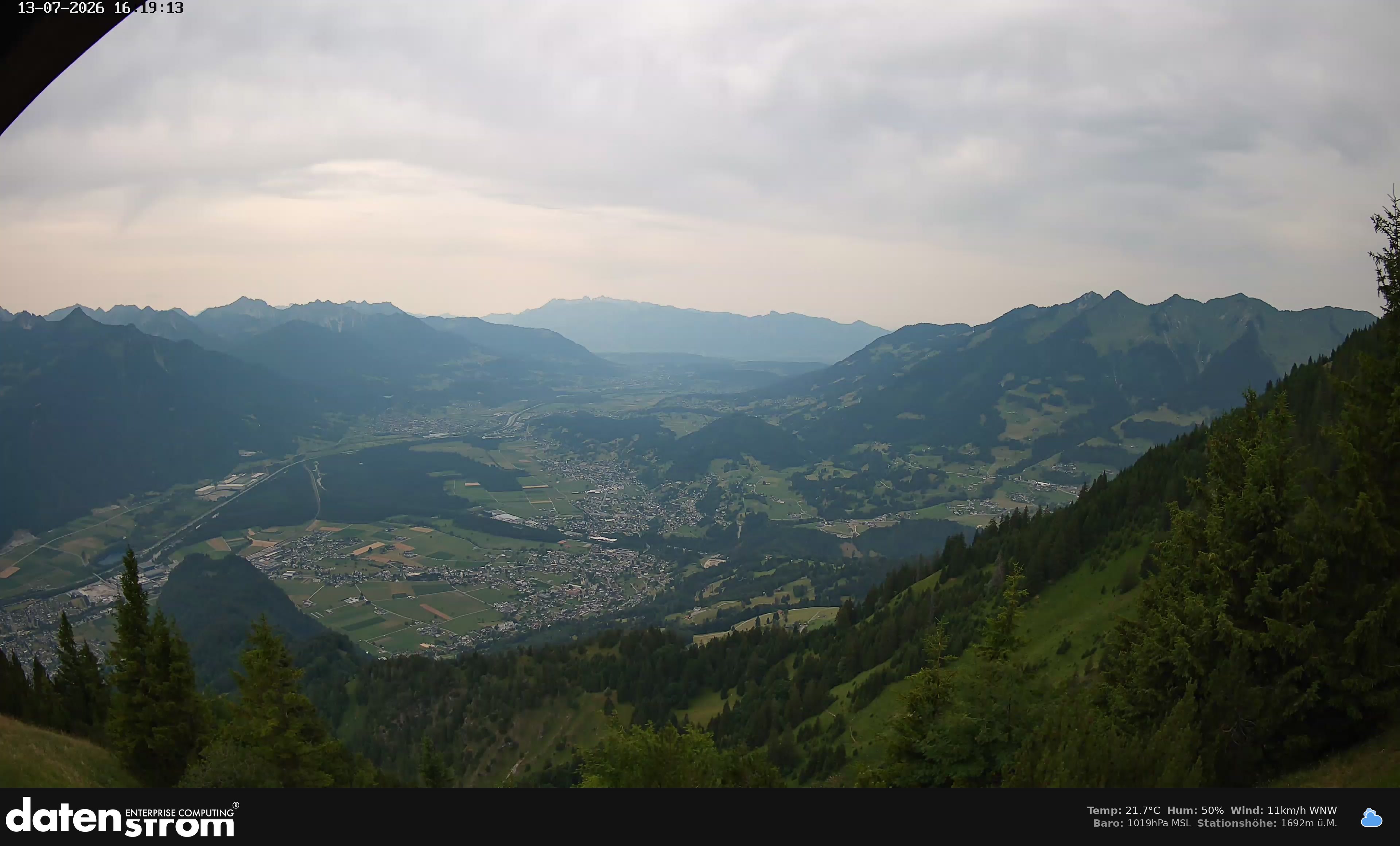 Bludenz - Walgau