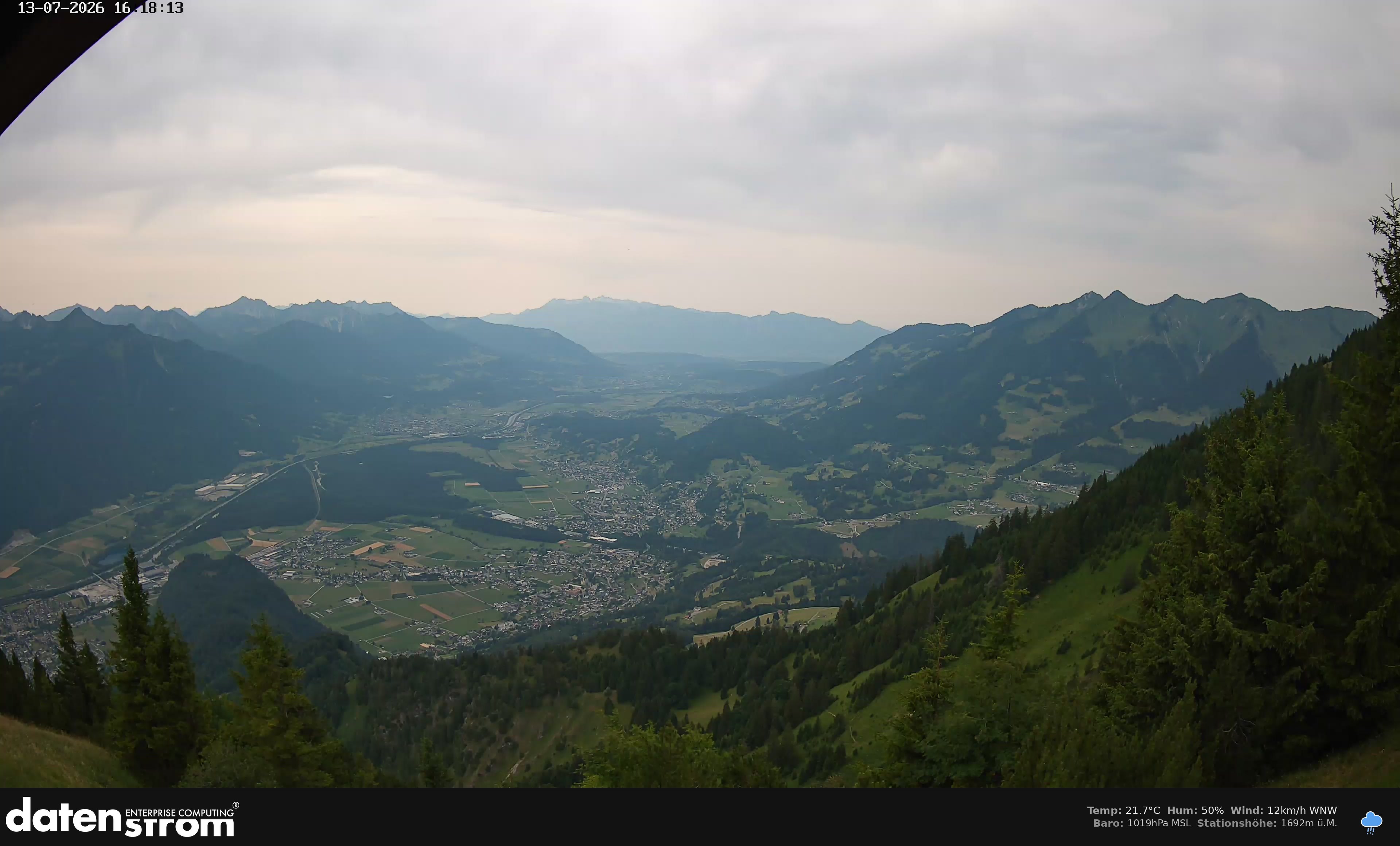 Bludenz - Walgau