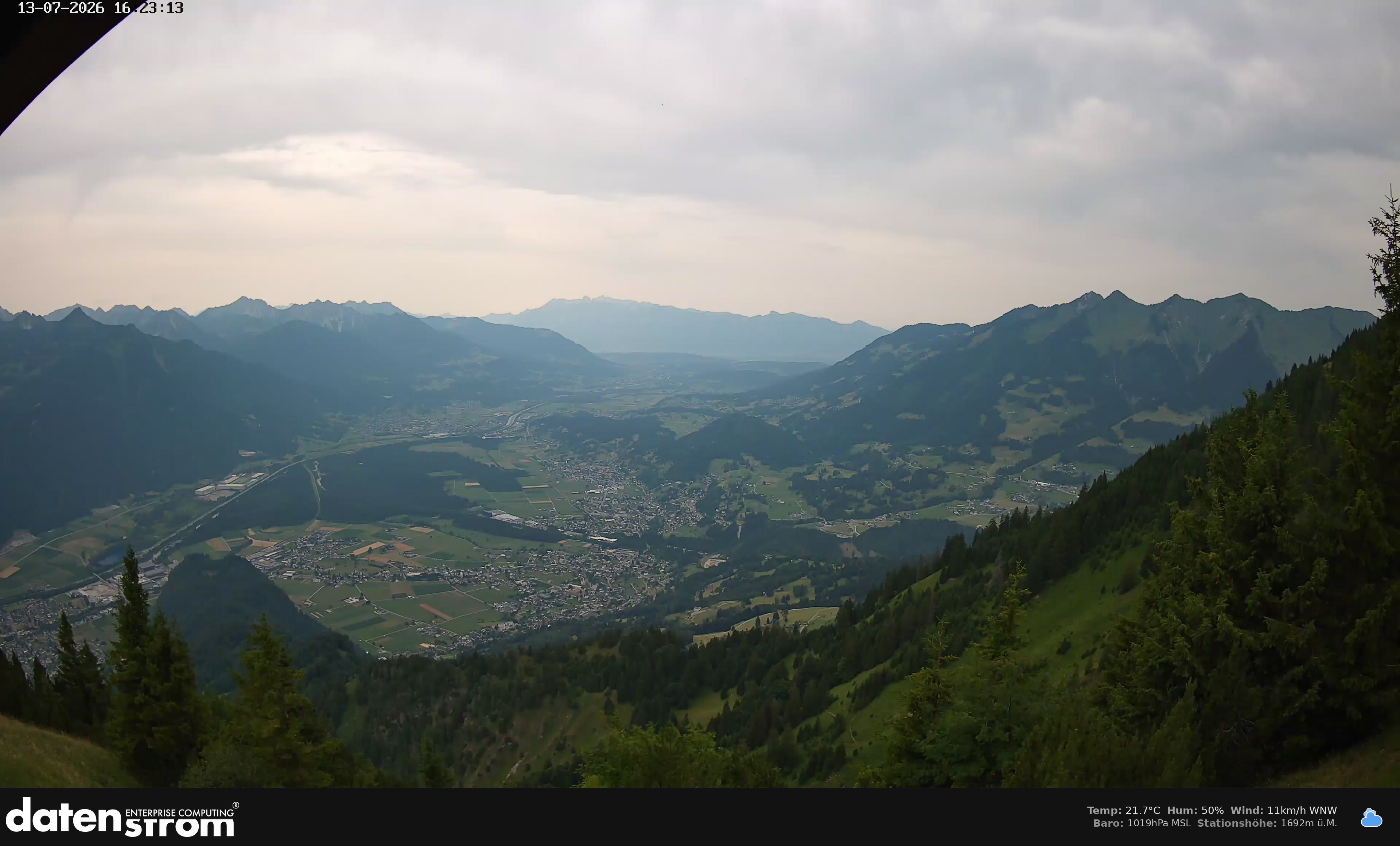 Bludenz - Walgau