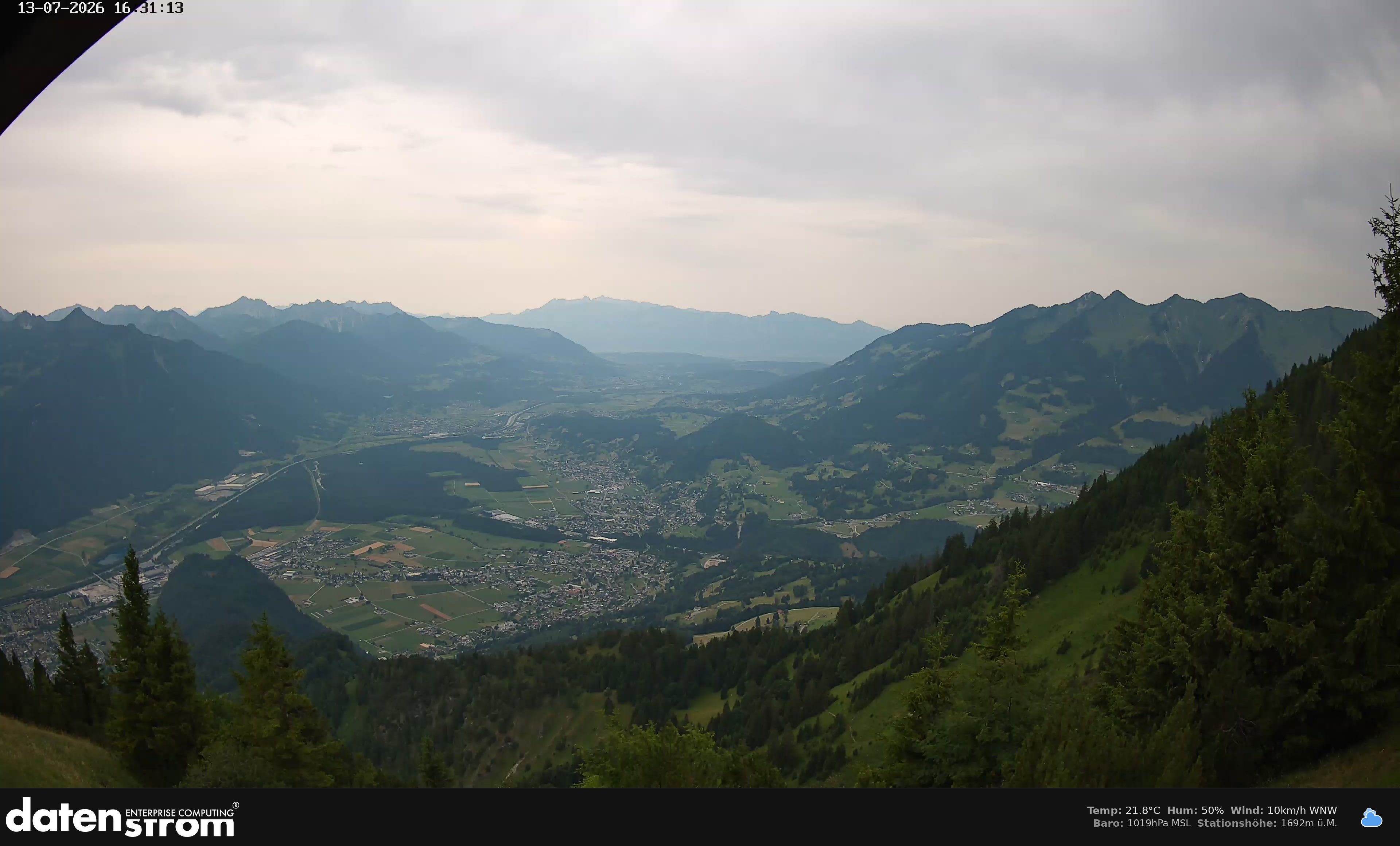 Bludenz - Walgau