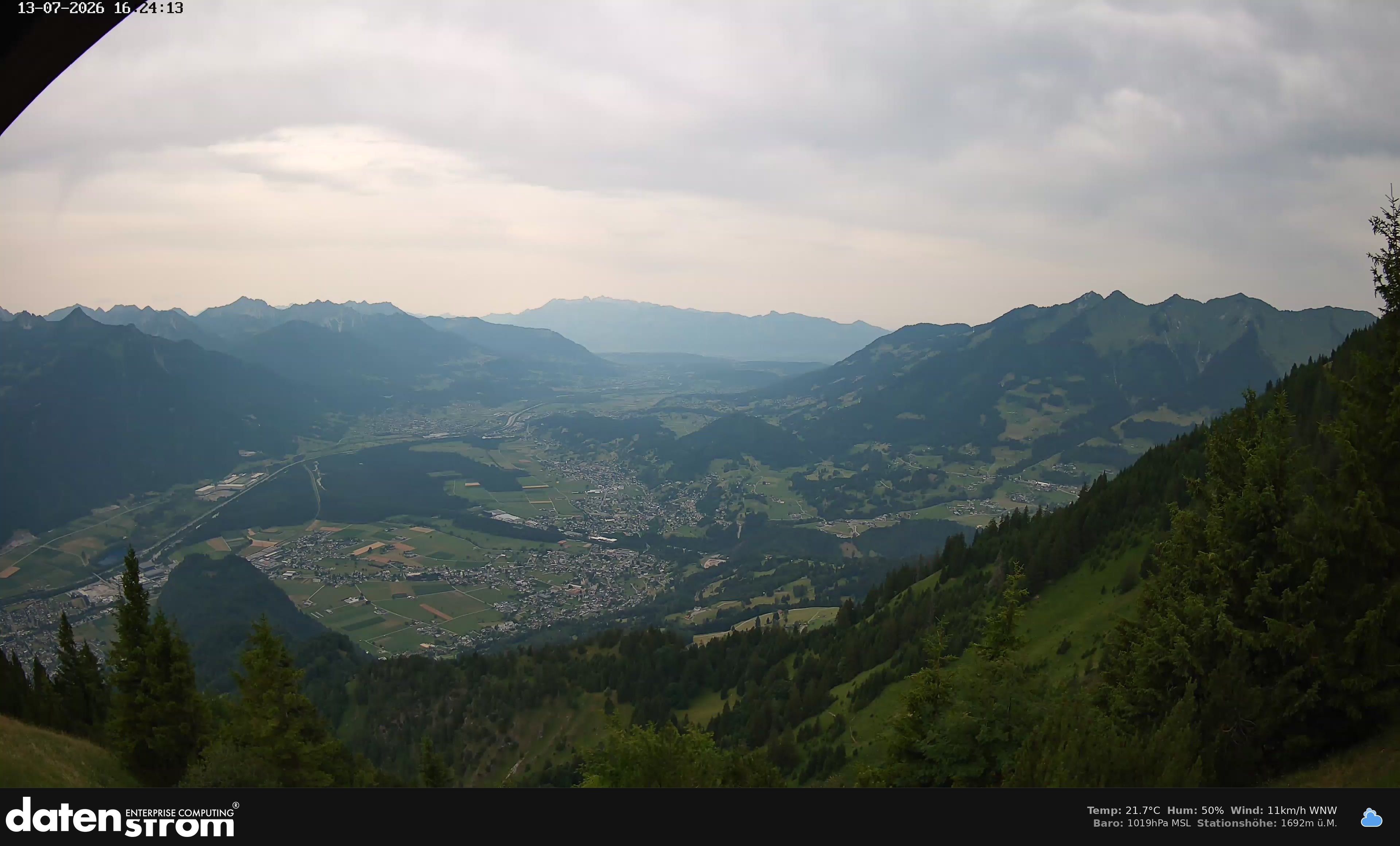 Bludenz - Walgau