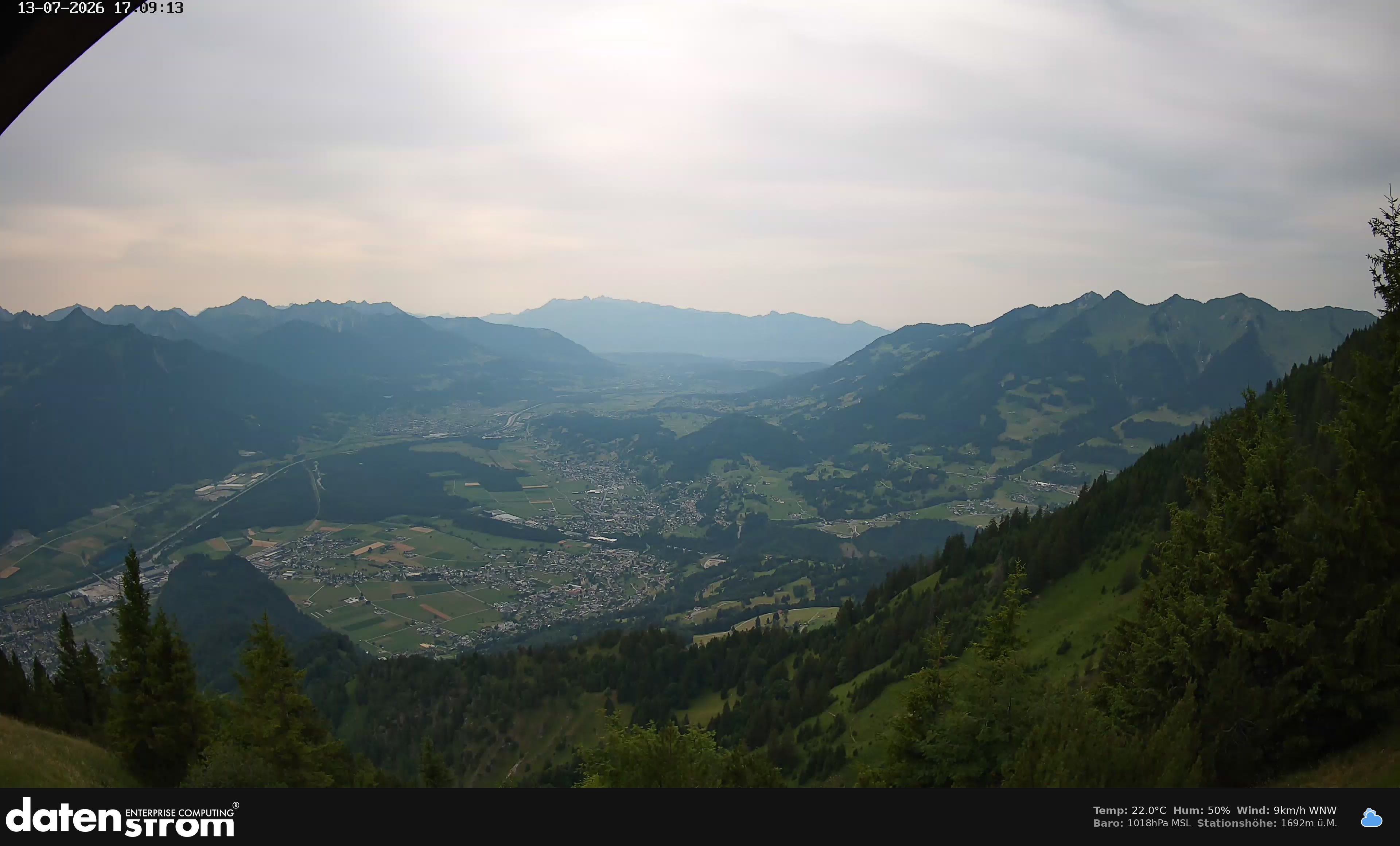 Bludenz - Walgau
