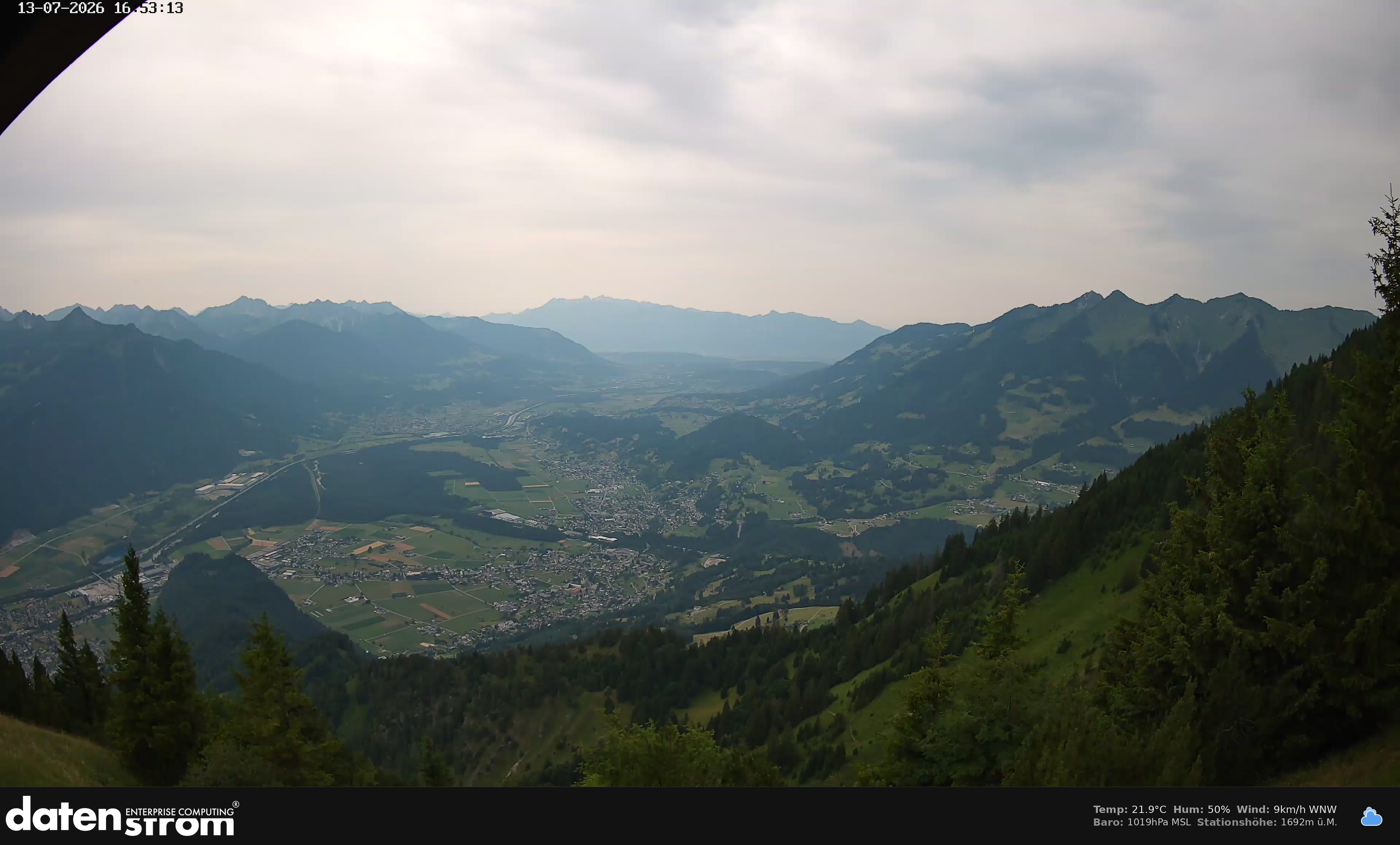 Bludenz - Walgau