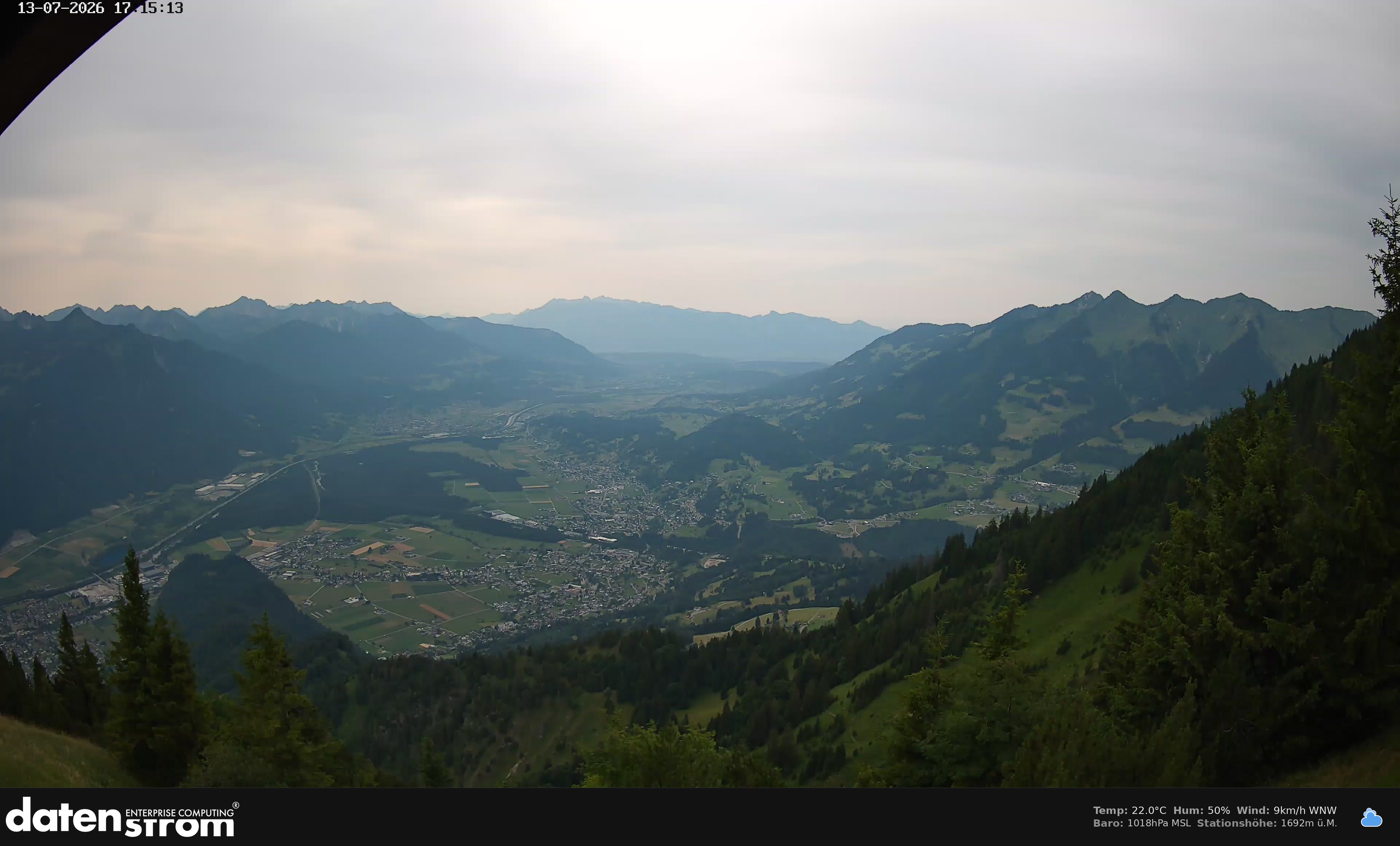 Bludenz - Walgau