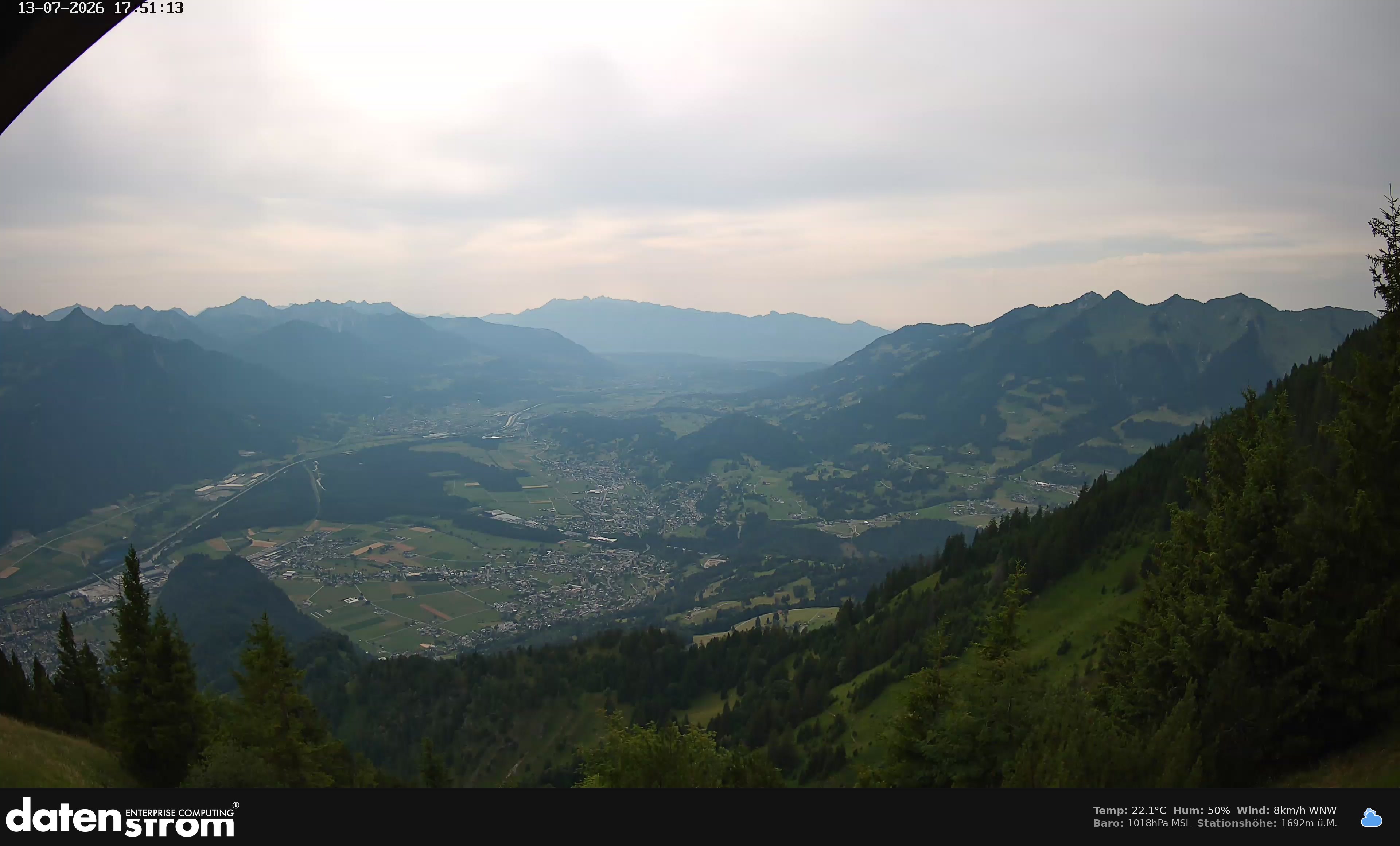 Bludenz - Walgau