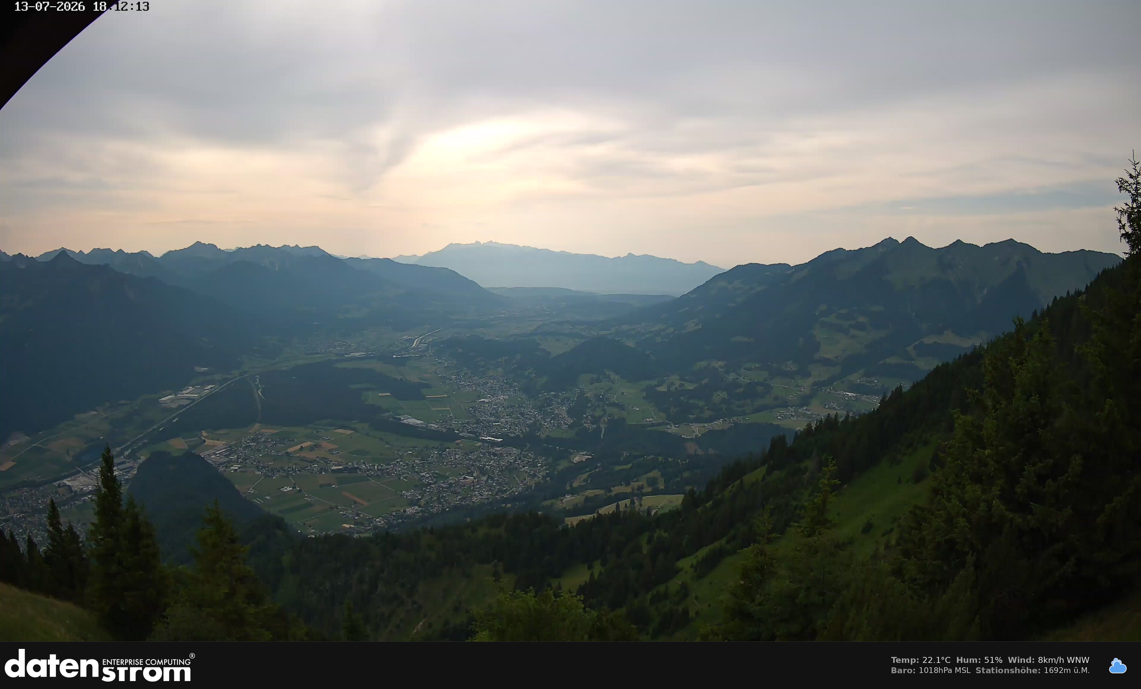 Bludenz - Walgau
