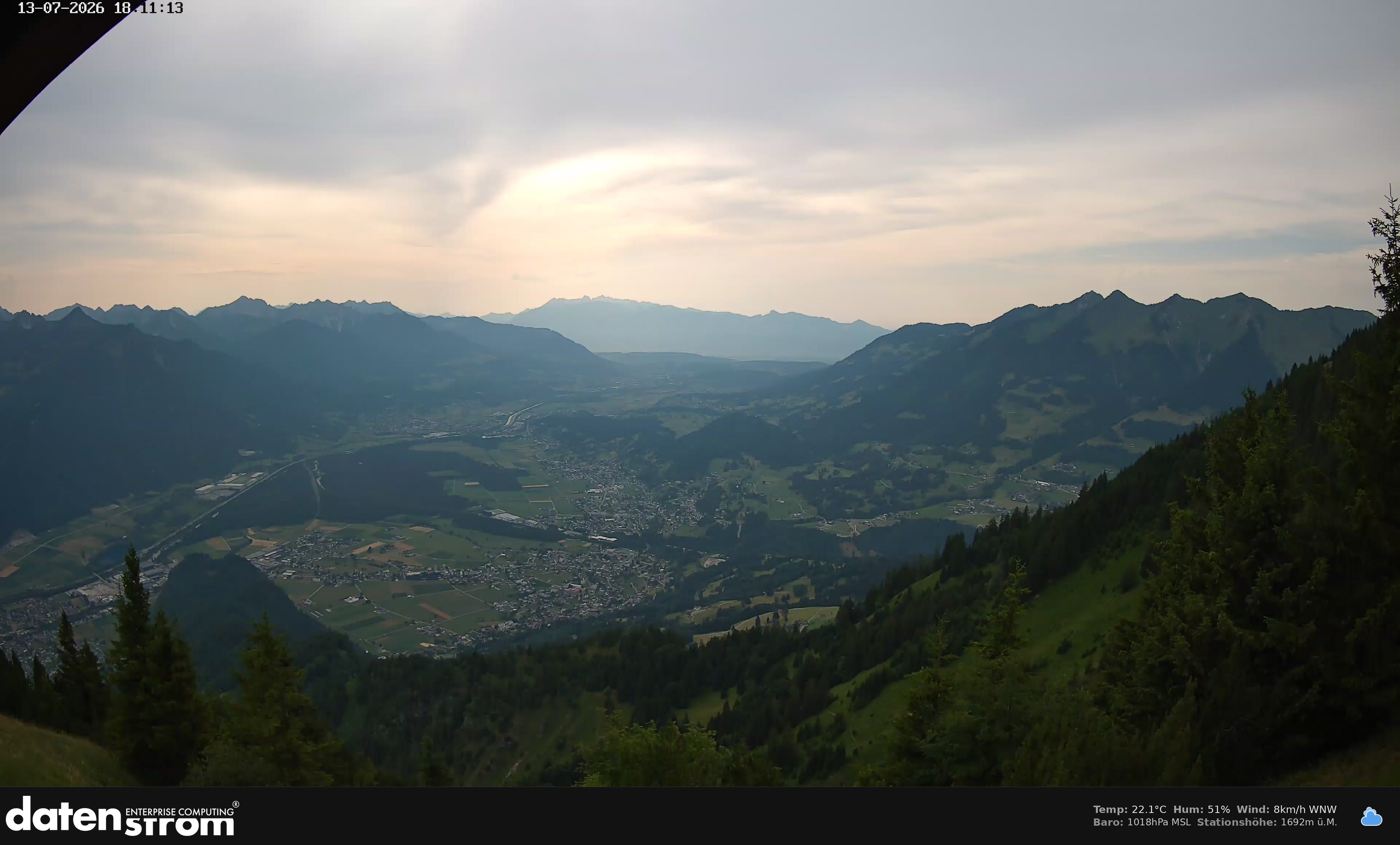 Bludenz - Walgau