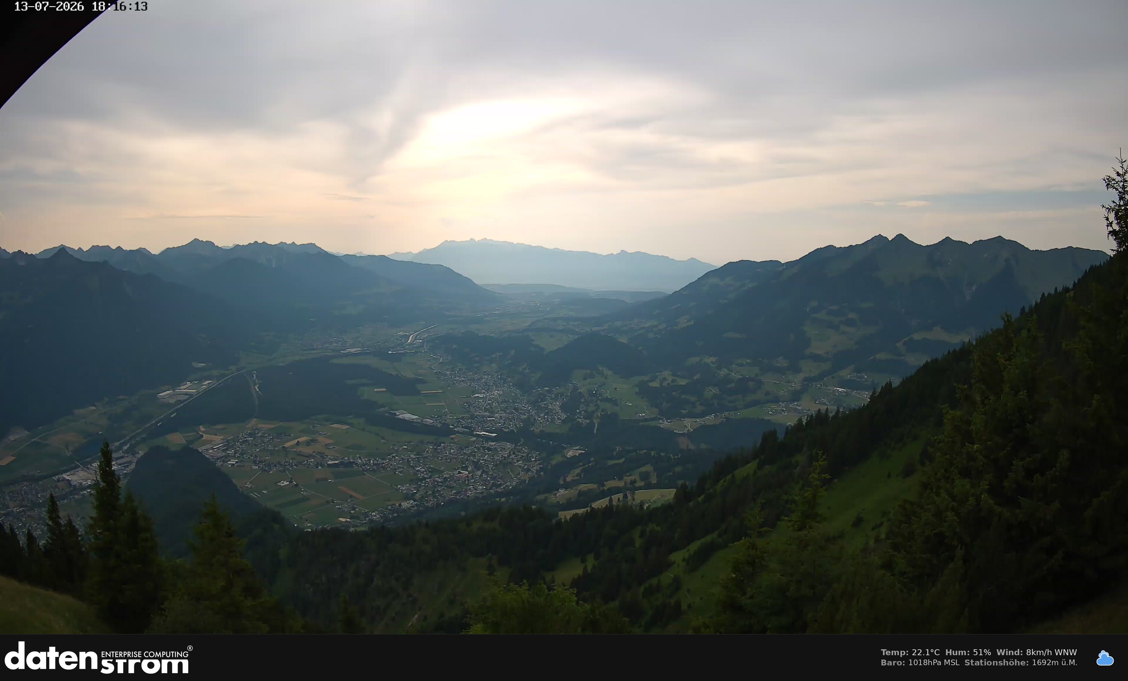 Bludenz - Walgau