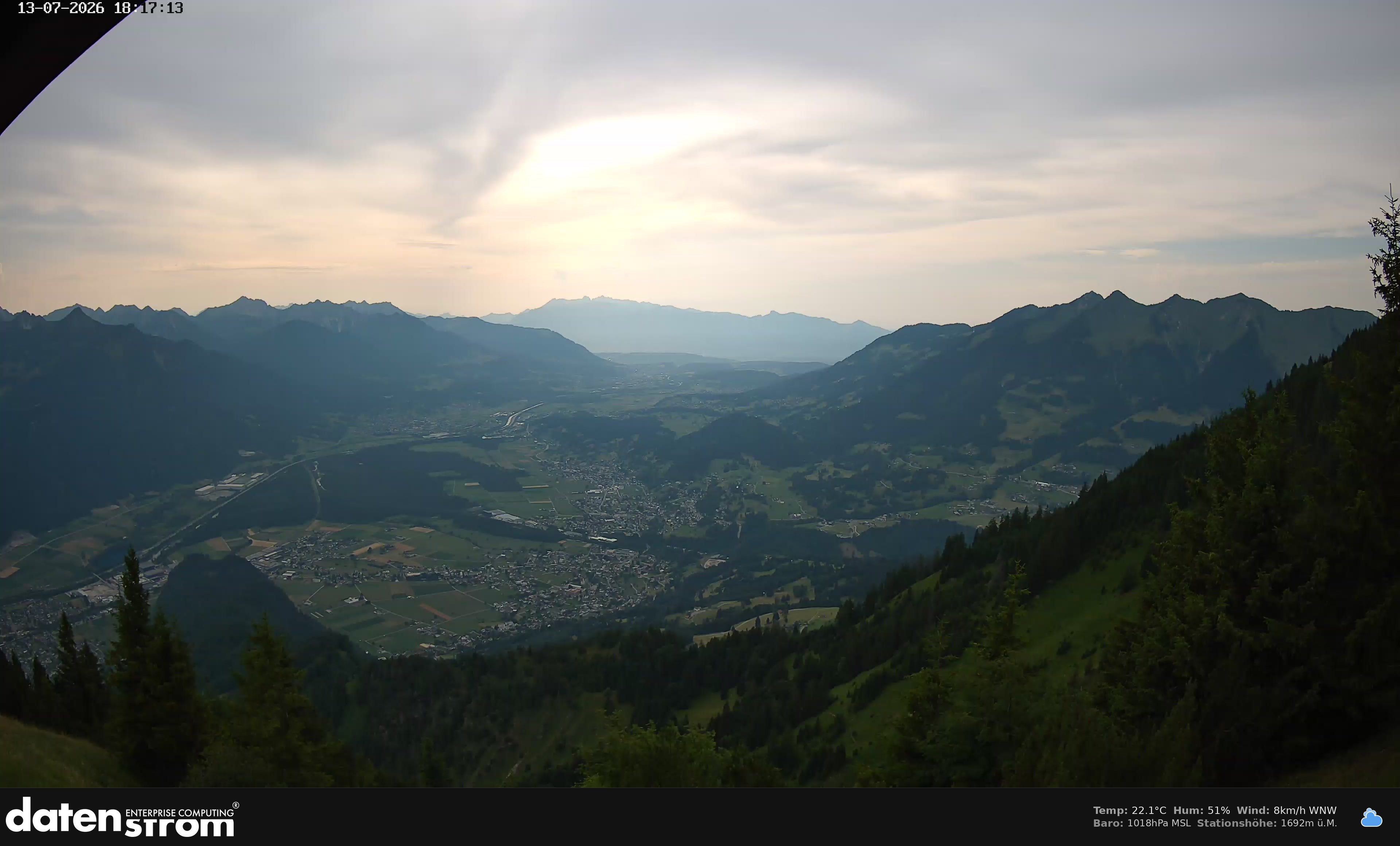 Bludenz - Walgau
