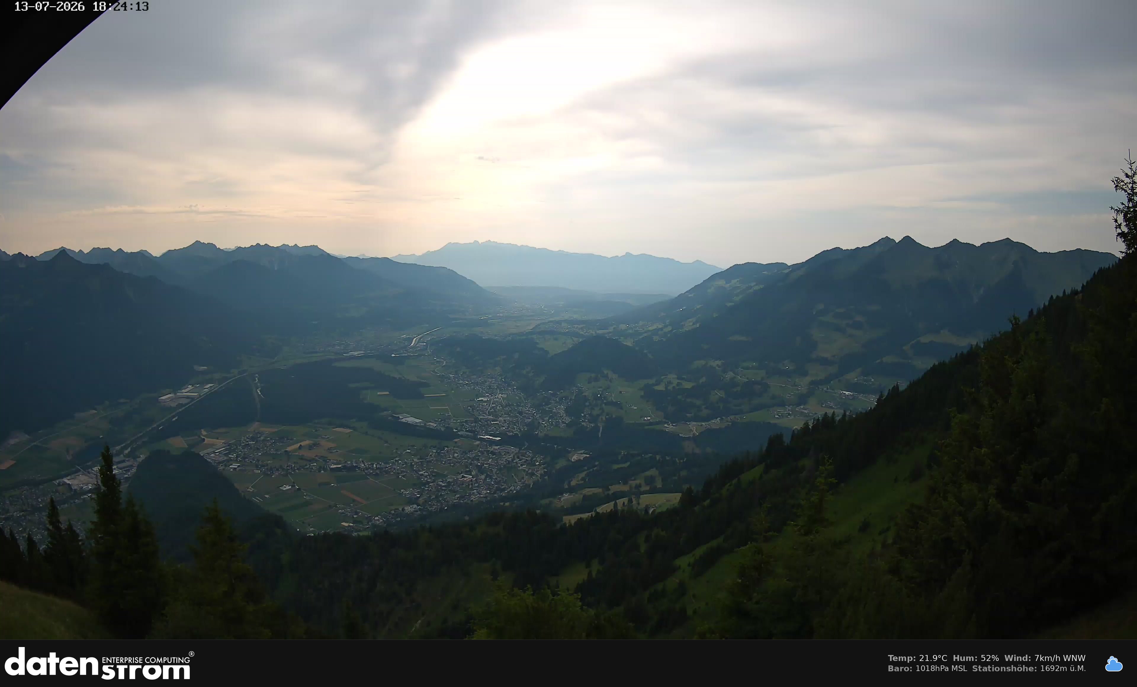 Bludenz - Walgau