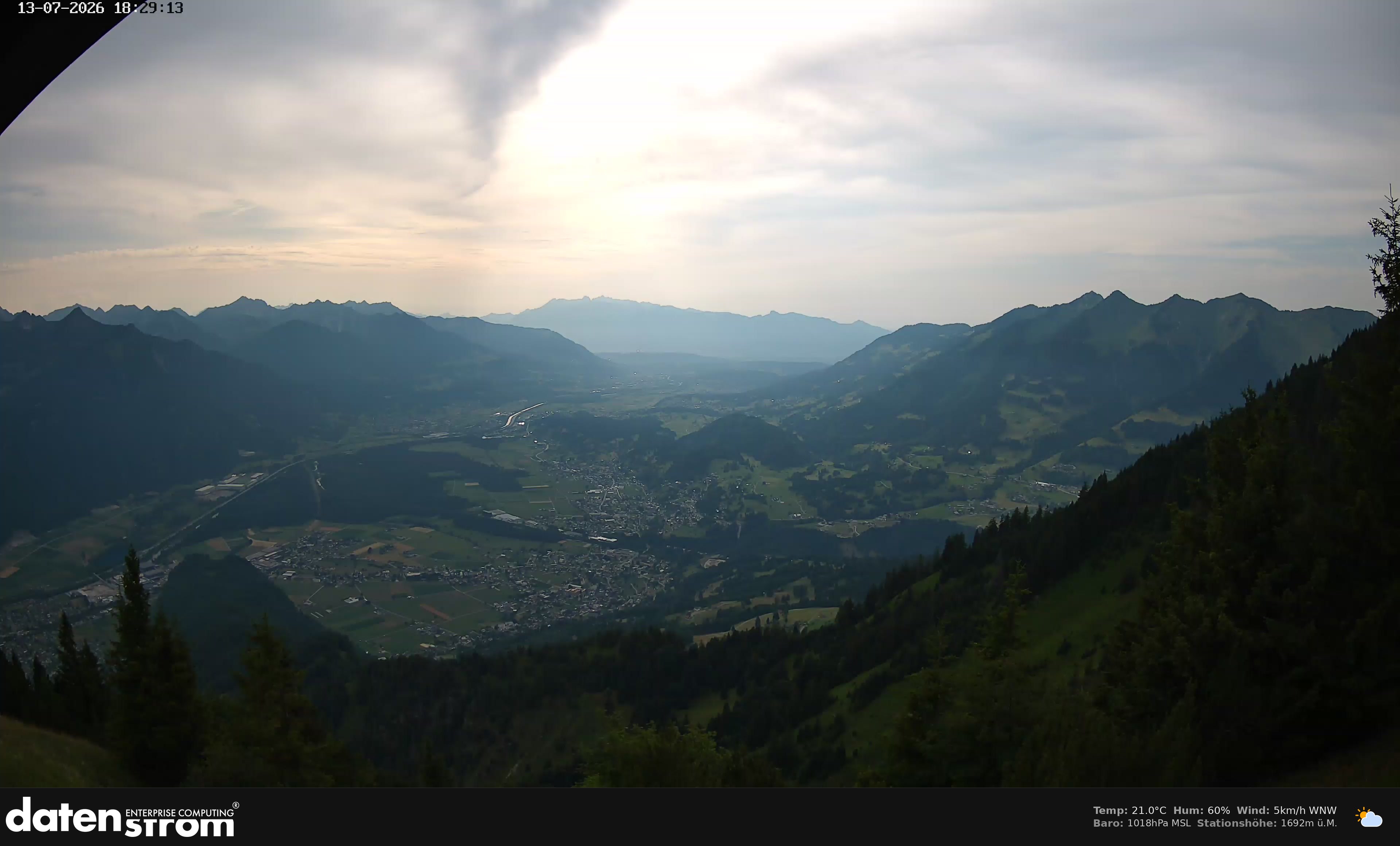 Bludenz - Walgau