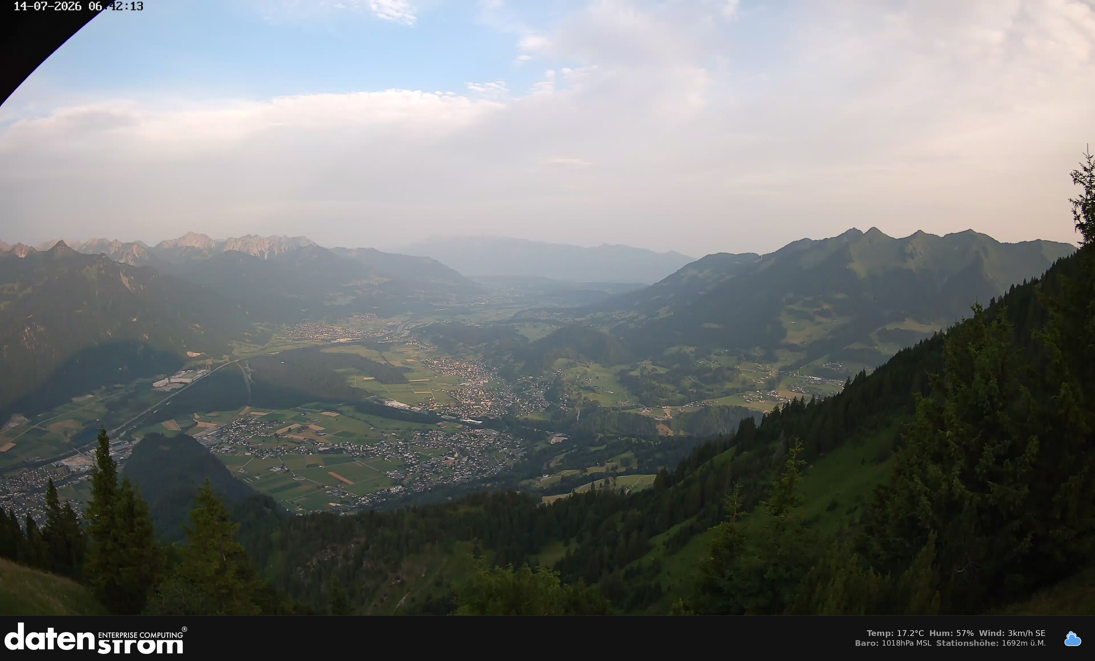 Bludenz - Walgau