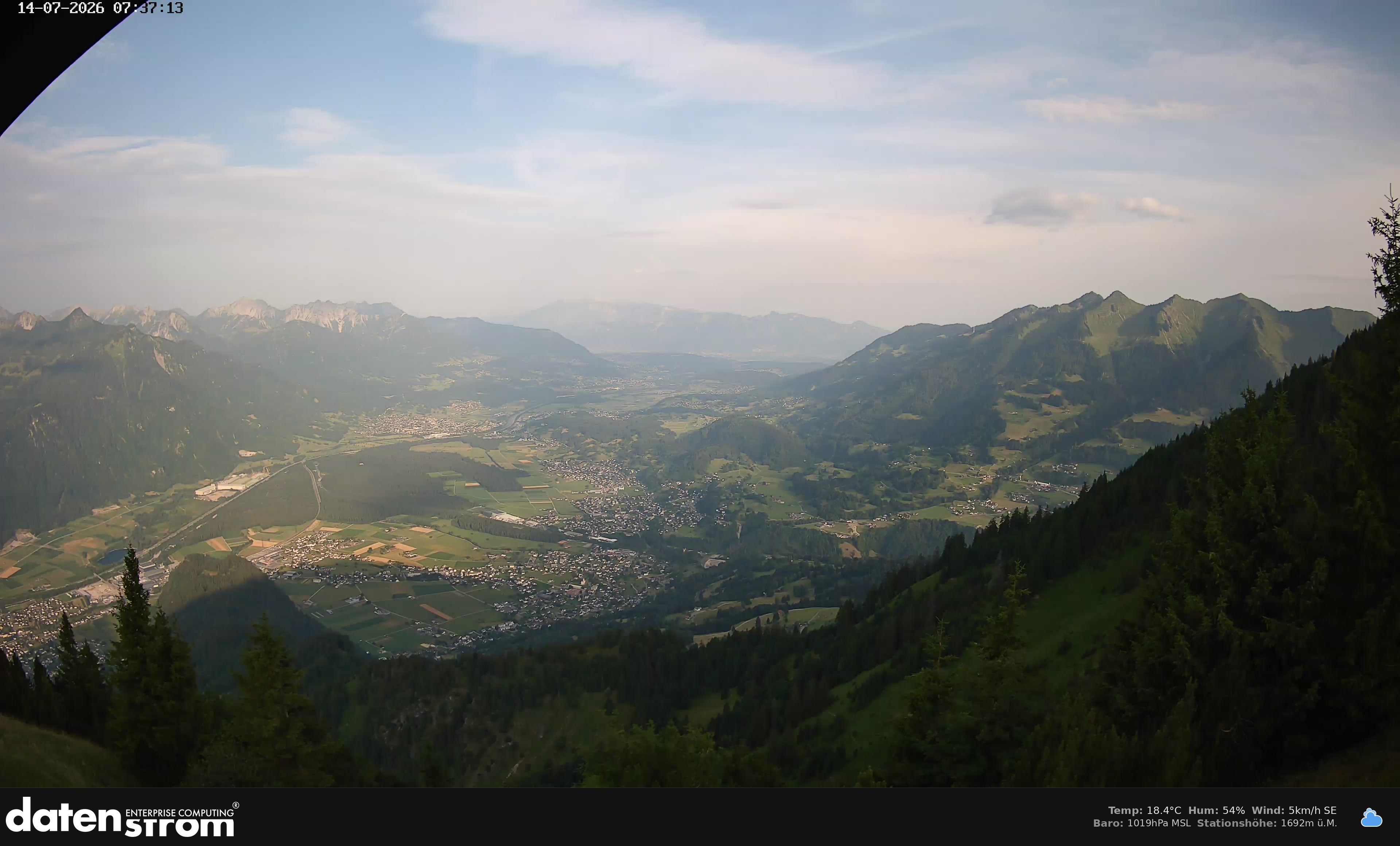 Bludenz - Walgau