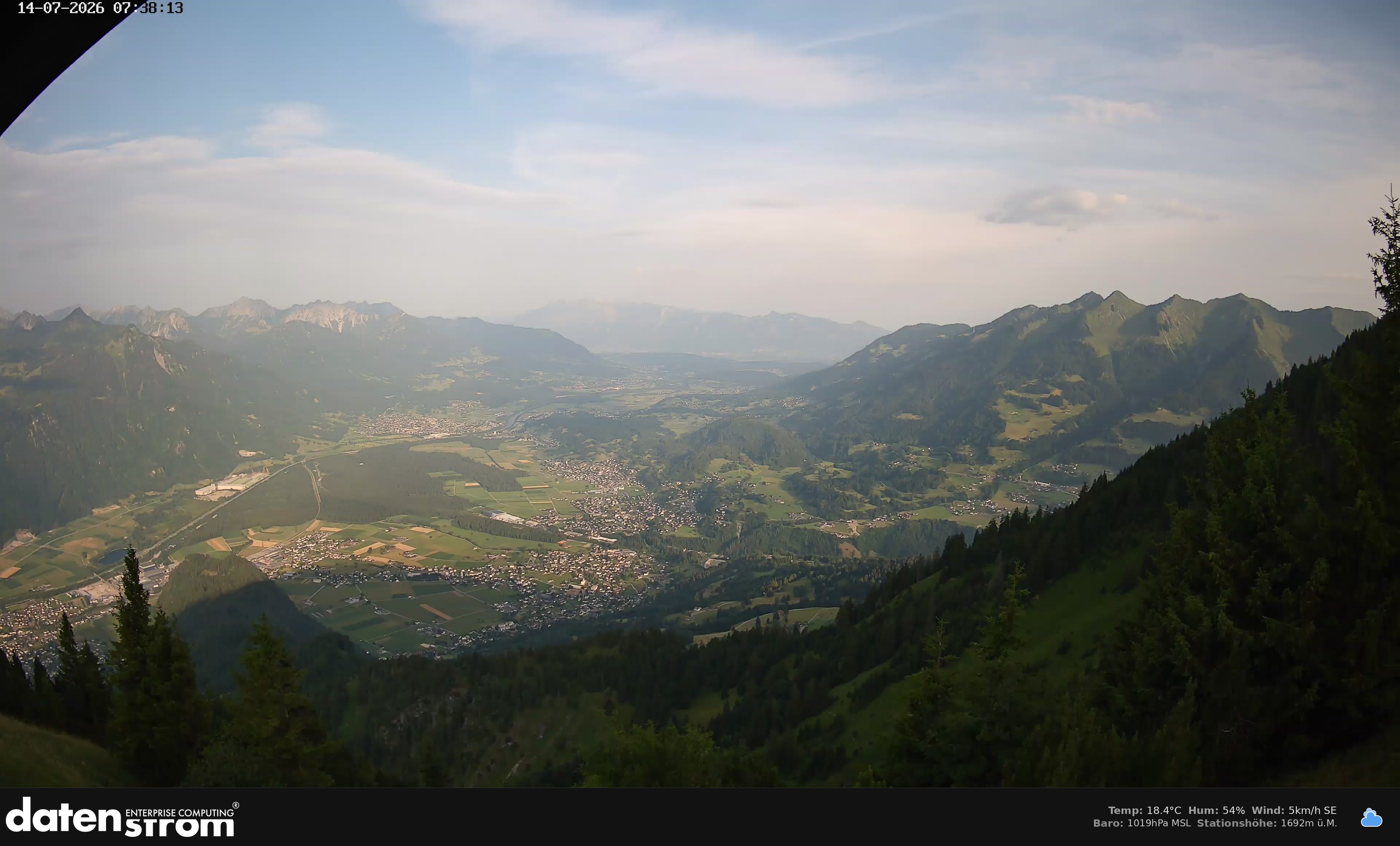 Bludenz - Walgau