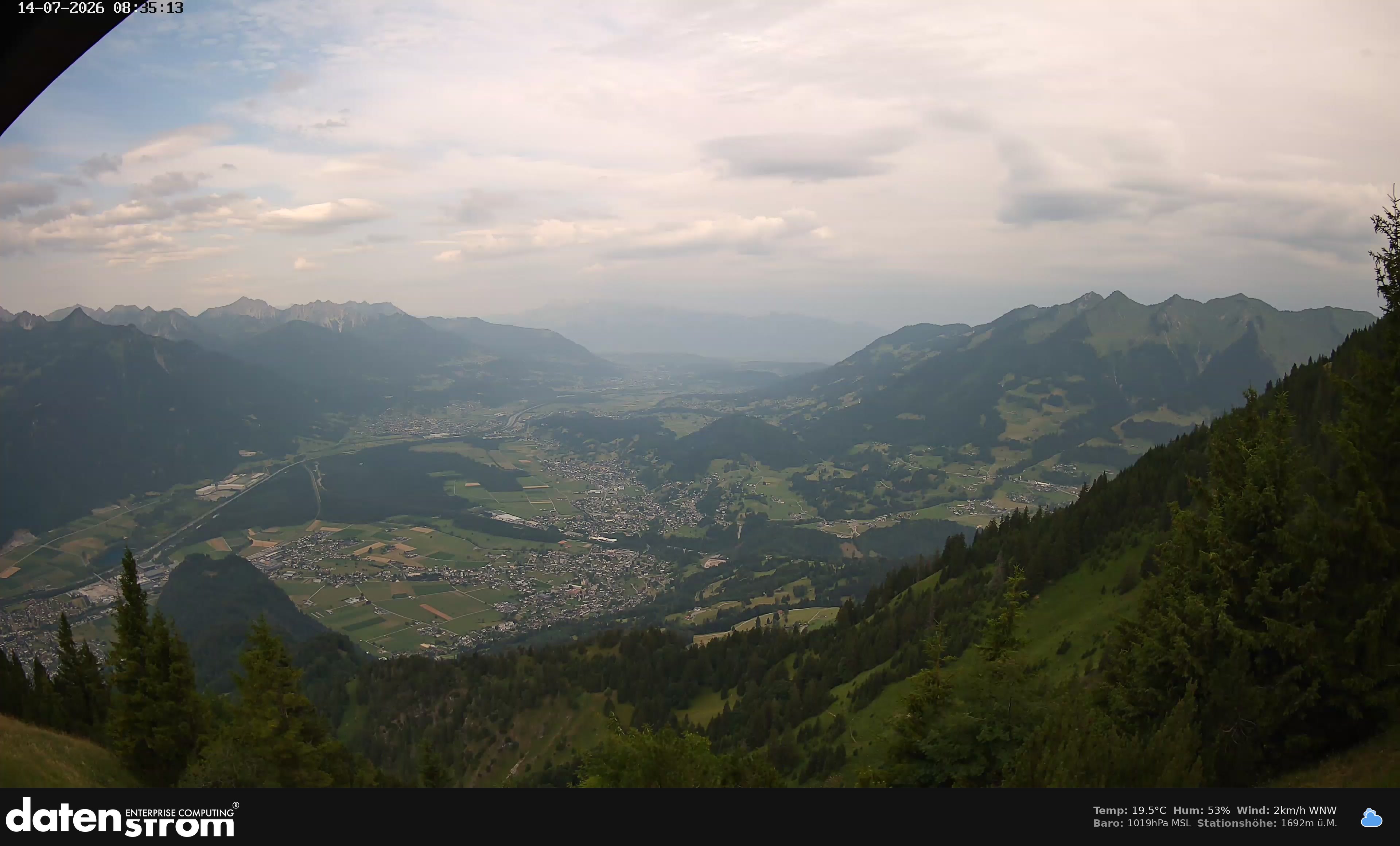 Bludenz - Walgau
