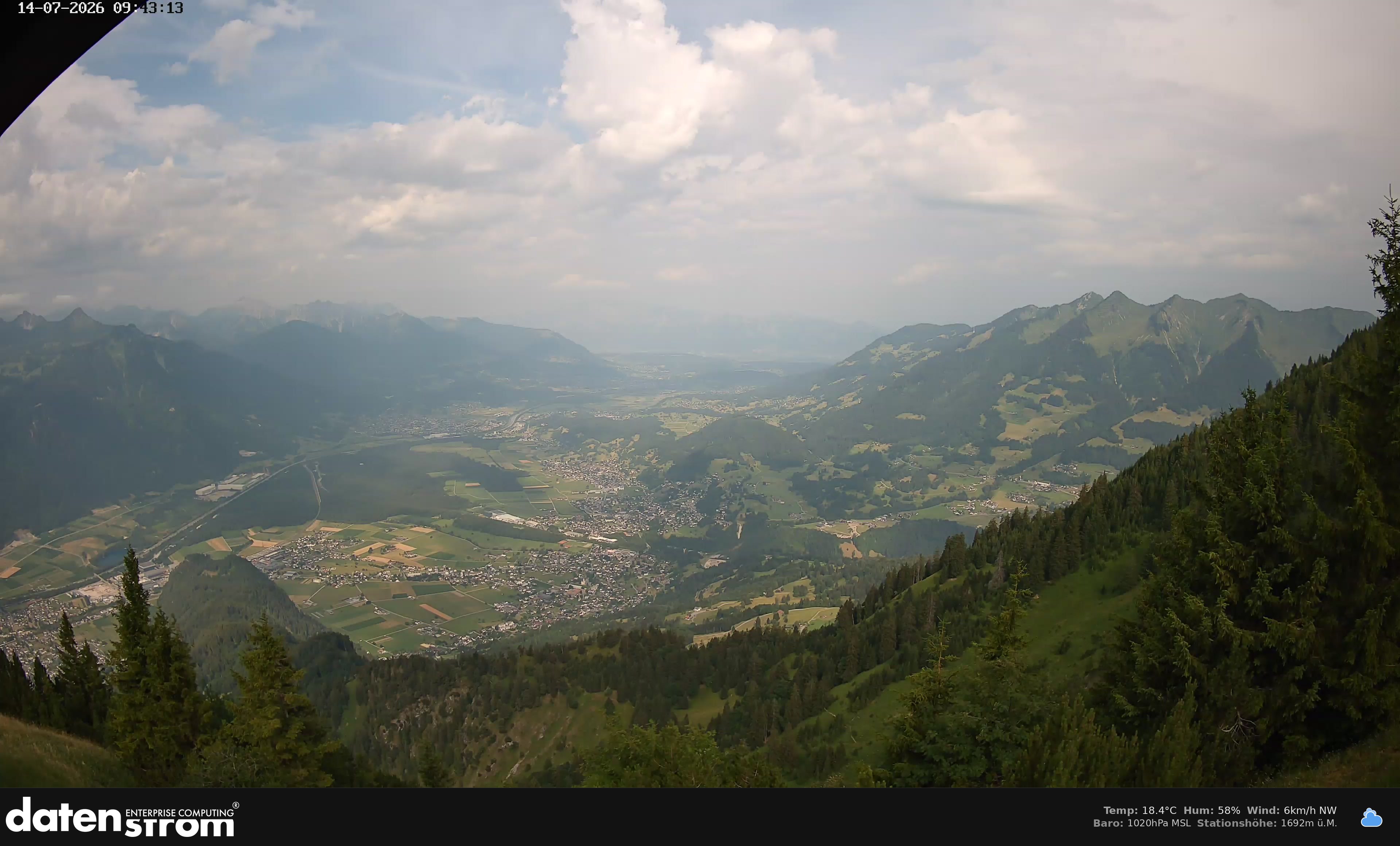 Bludenz - Walgau