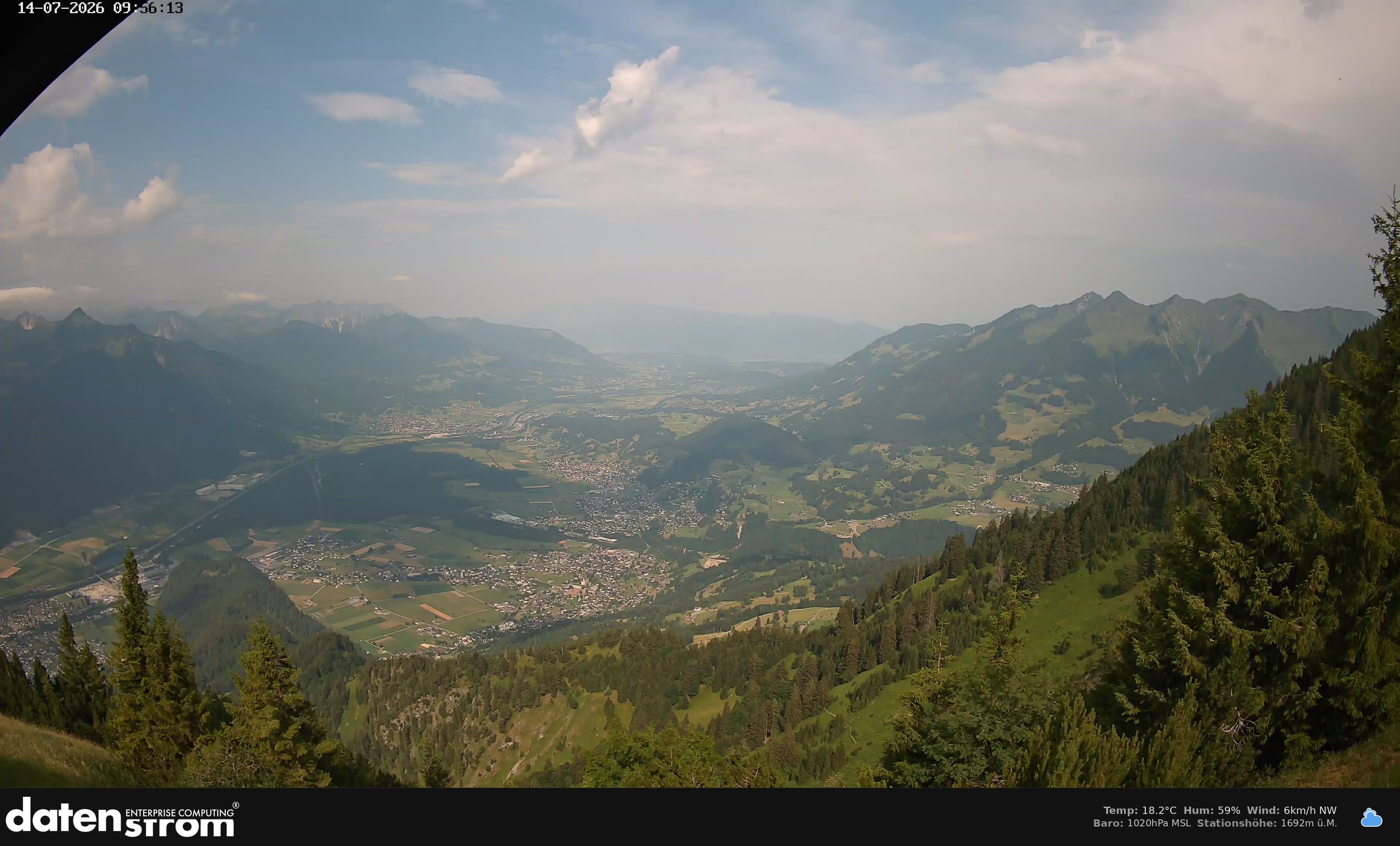 Bludenz - Walgau