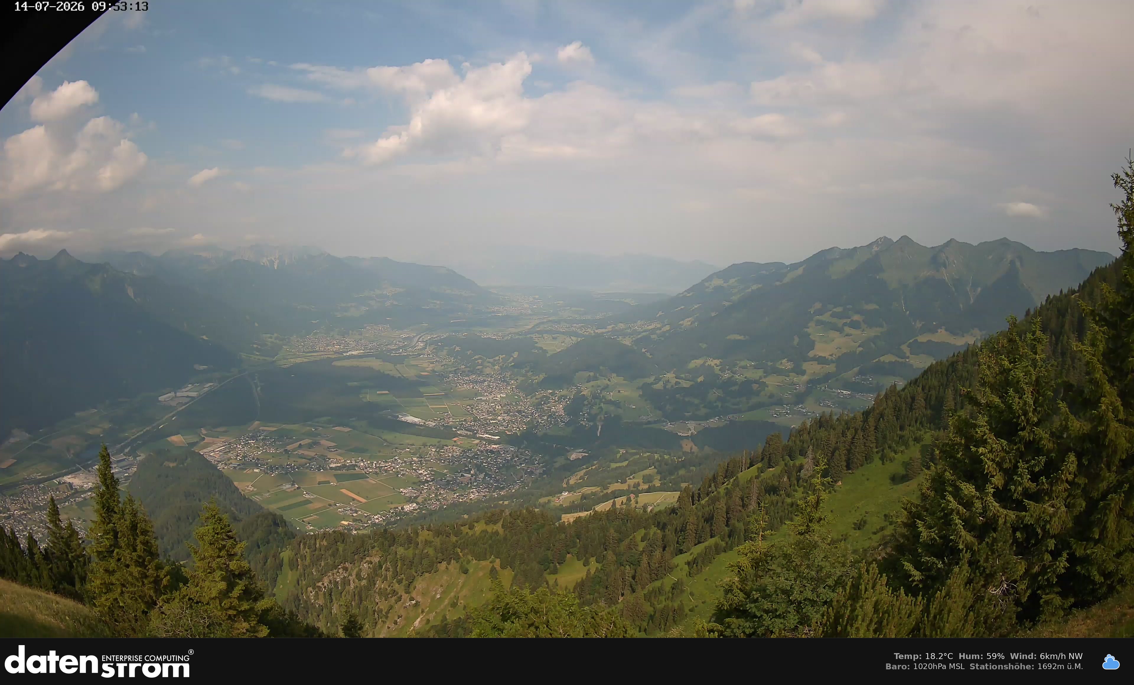 Bludenz - Walgau