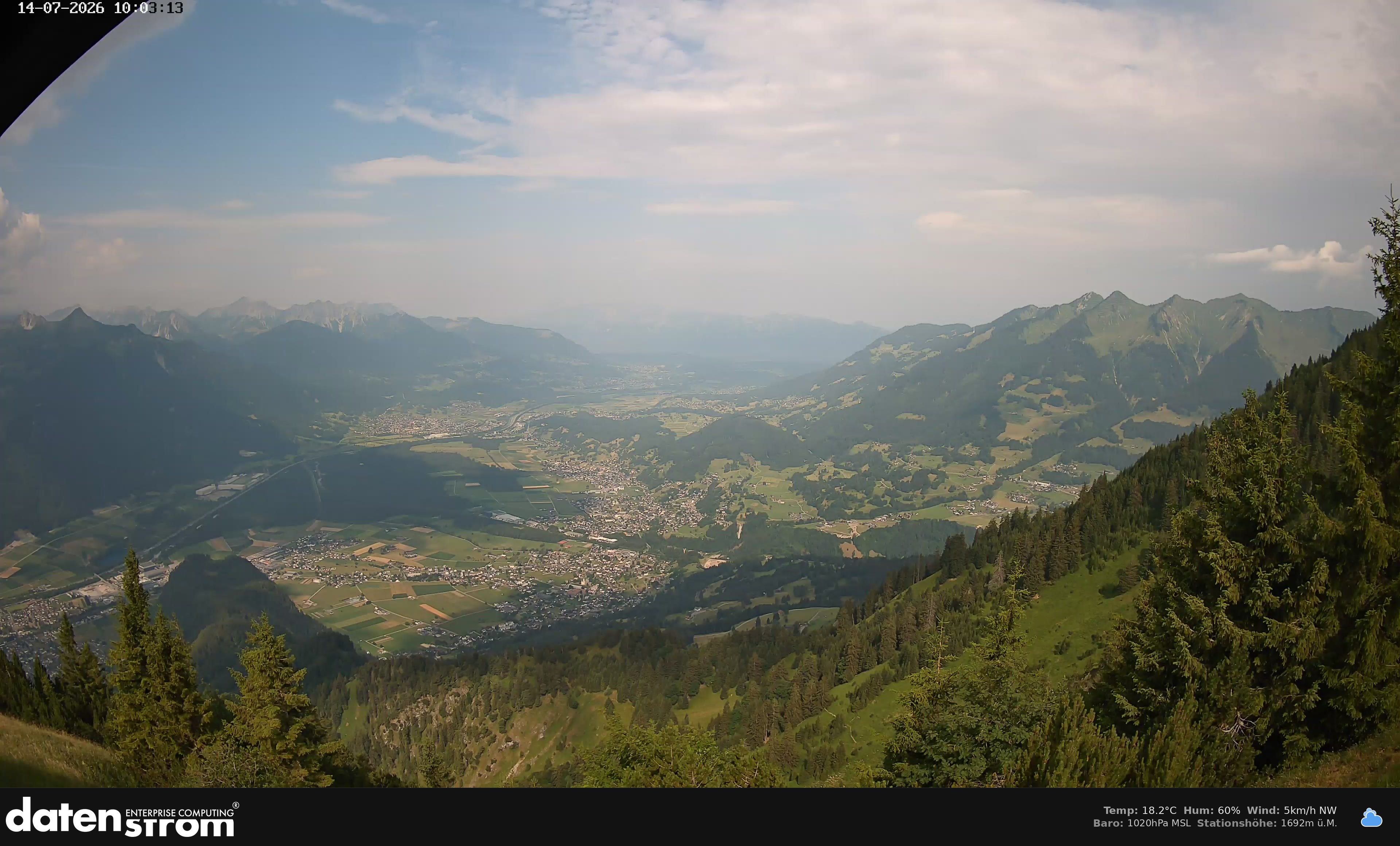 Bludenz - Walgau