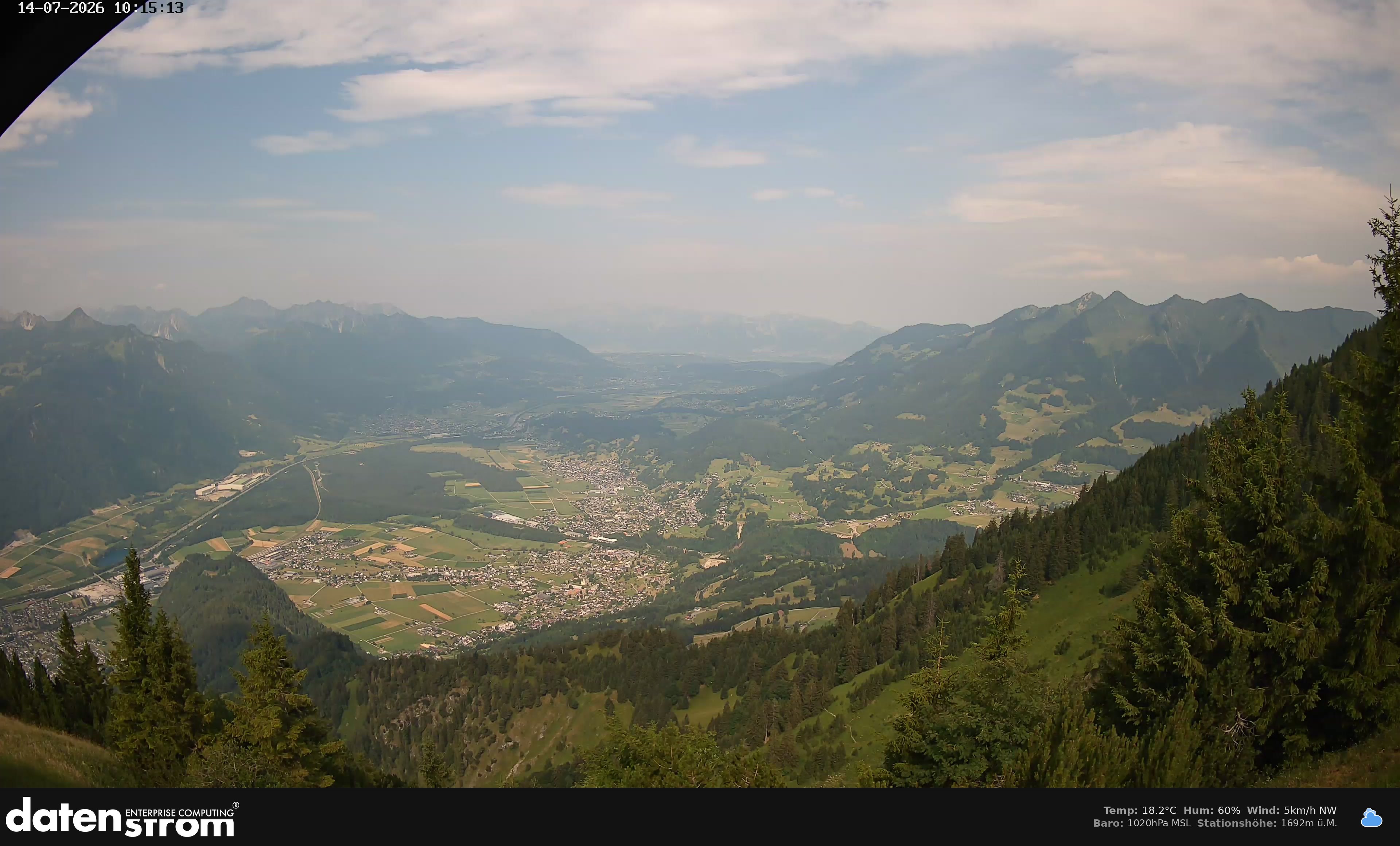 Bludenz - Walgau