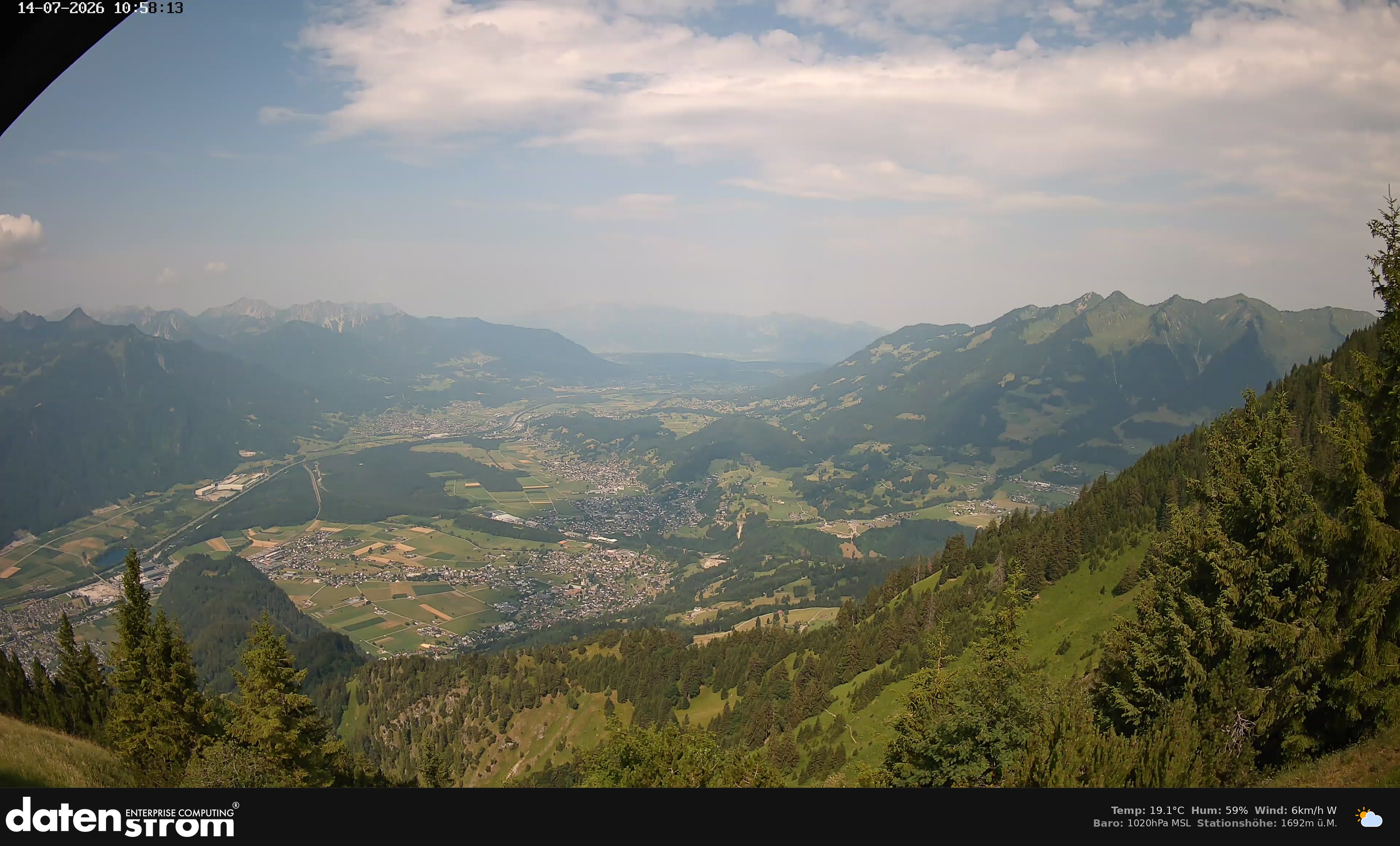 Bludenz - Walgau