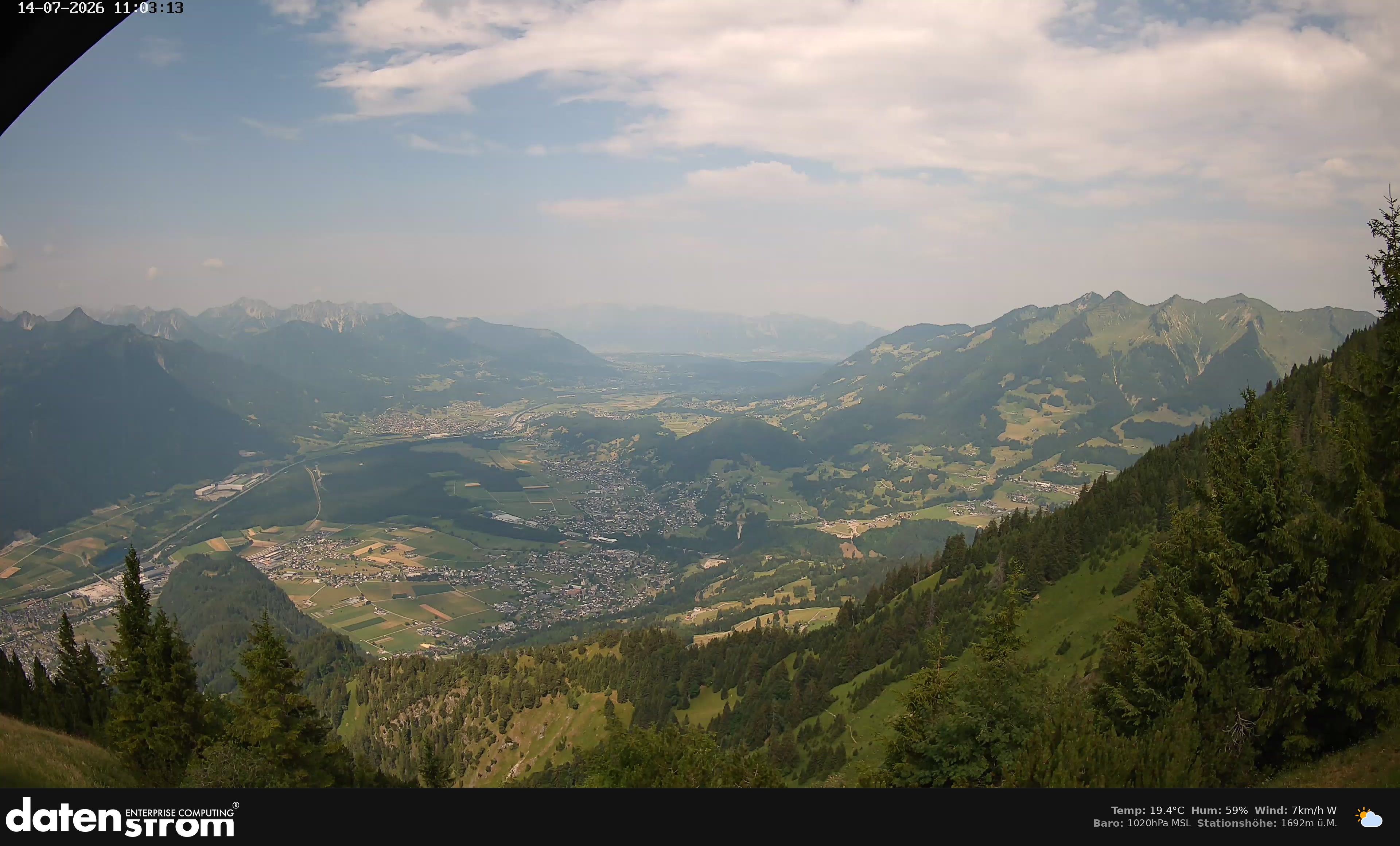 Bludenz - Walgau