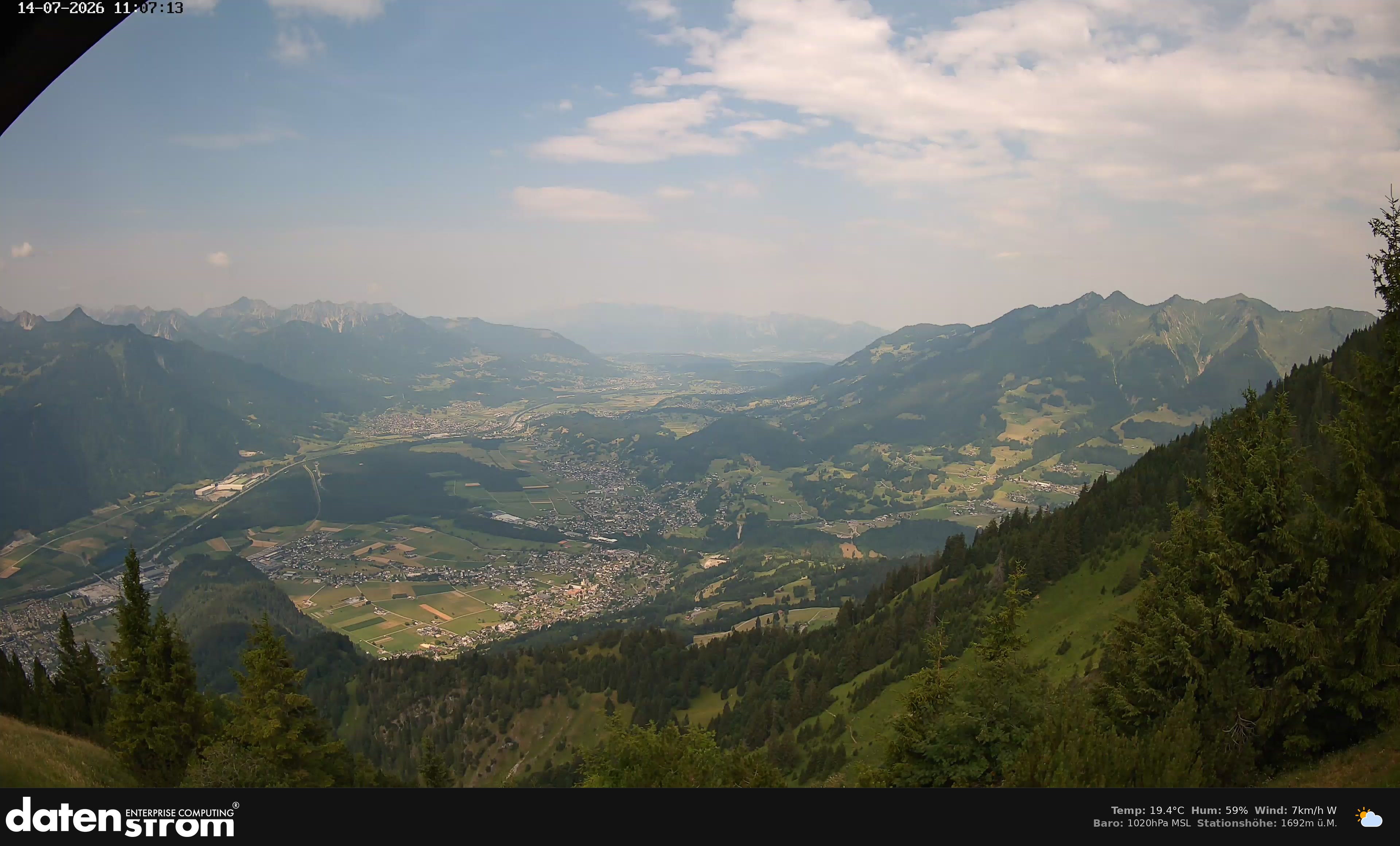 Bludenz - Walgau