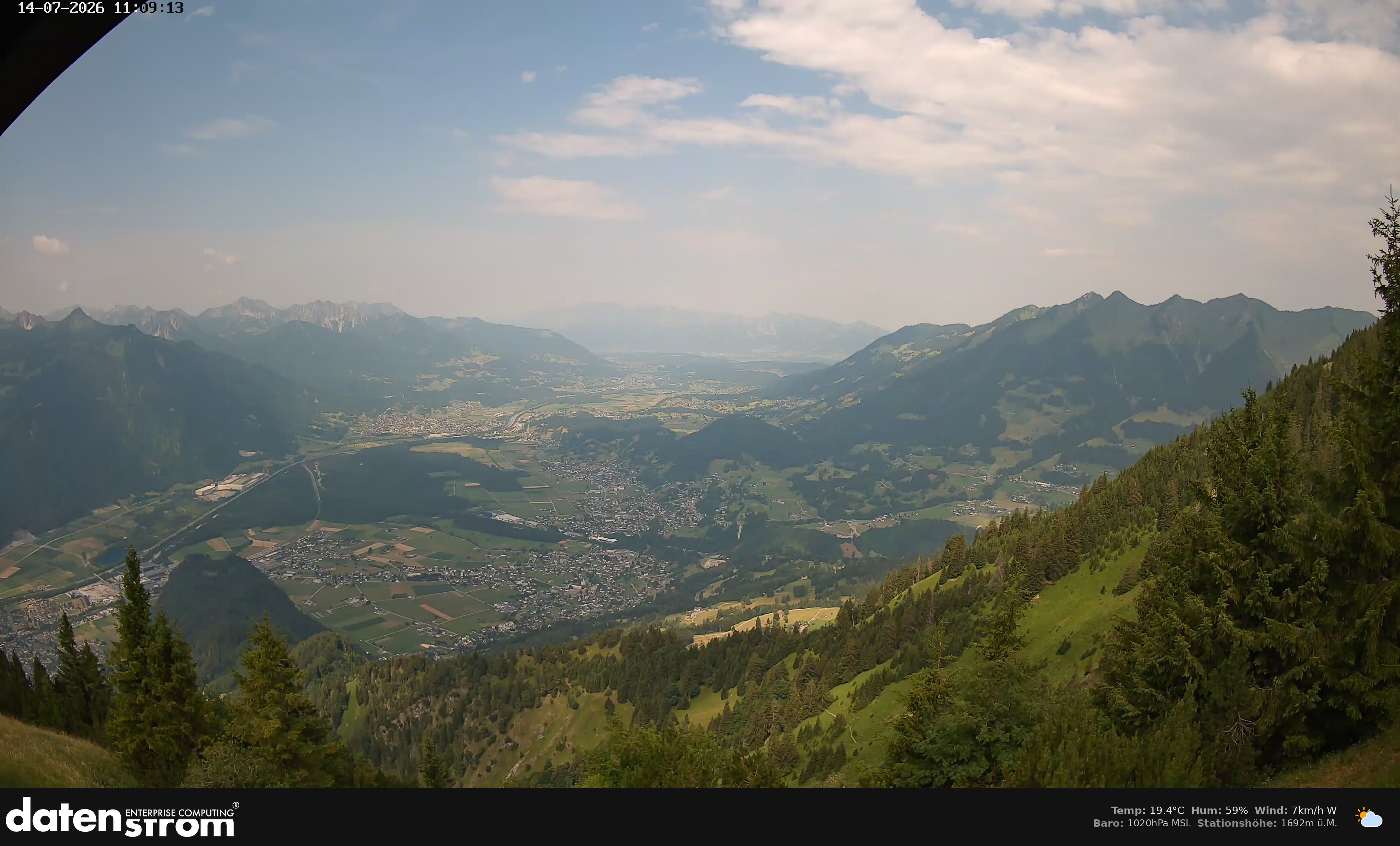 Bludenz - Walgau
