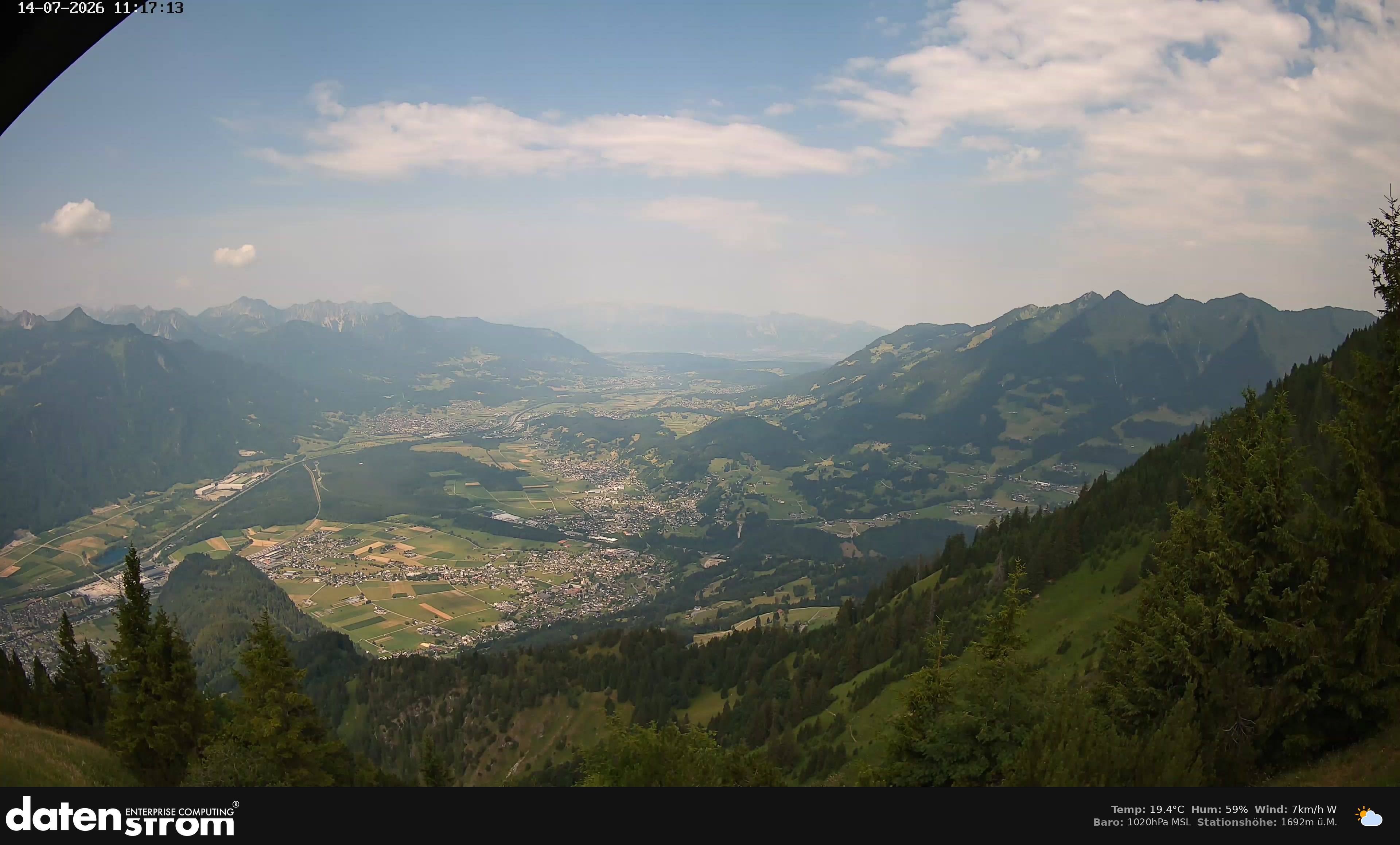 Bludenz - Walgau