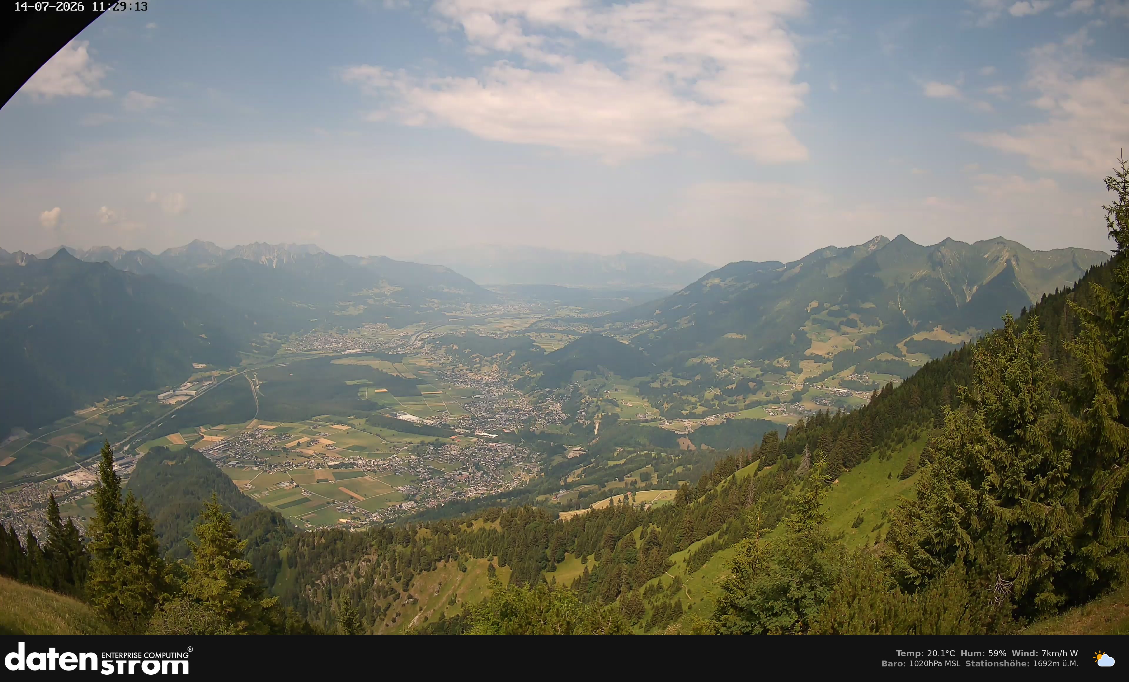 Bludenz - Walgau